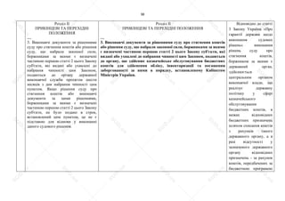 38
Розділ II
ПРИКІНЦЕВІ ТА ПЕРЕХІДНІ
ПОЛОЖЕННЯ
…
3. Виконавчі документи за рішеннями
суду про стягнення коштів або рішення
суду, що набрали законної сили,
боржниками за якими є визначені
частиною першою статті 2 цього Закону
суб'єкти, які видані або ухвалені до
набрання чинності цим Законом,
подаються до органу державної
виконавчої служби протягом шести
місяців з дня набрання чинності цим
пунктом. Якщо рішення суду про
стягнення коштів або виконавчі
документи за цими рішеннями,
боржниками за якими є визначені
частиною першою статті 2 цього Закону
суб'єкти, не було подано в строк,
встановлений цим пунктом, це не є
підставою для відмови у виконанні
даного судового рішення.
Розділ II
ПРИКІНЦЕВІ ТА ПЕРЕХІДНІ ПОЛОЖЕННЯ
…
3. Виконавчі документи за рішеннями суду про стягнення коштів
або рішення суду, що набрали законної сили, боржниками за якими
є визначені частиною першою статті 2 цього Закону суб'єкти, які
видані або ухвалені до набрання чинності цим Законом, подаються
до органу, що здійснює казначейське обслуговування бюджетних
коштів для здійснення обліку, інвентаризації та погашення
заборгованості за ними в порядку, встановленому Кабінетом
Міністрів України.
Відповідно до статті
3 Закону України «Про
гарантії держави щодо
виконання судових
рішень» виконання
рішень суду про
стягнення коштів,
боржником за якими є
державний орган,
здійснюється
центральним органом
виконавчої влади, що
реалізує державну
політику у сфері
казначейського
обслуговування
бюджетних коштів, в
межах відповідних
бюджетних призначень
шляхом списання коштів
з рахунків такого
державного органу, а в
разі відсутності у
зазначеного державного
органу відповідних
призначень - за рахунок
коштів, передбачених за
бюджетною програмою
S
U
D
.ua
S
U
D
.ua
S
U
D
.ua
S
U
D
.ua
S
U
D
.ua
S
U
D
.ua
S
U
D
.ua
S
U
D
.ua
S
U
D
.ua
S
U
D
.ua
S
U
D
.ua
S
U
D
.ua
S
U
D
.ua
S
U
D
.ua
S
U
D
.ua
S
U
D
.ua
S
U
D
.ua
S
U
D
.ua
S
U
D
.ua
S
U
D
.ua
S
U
D
.ua
S
U
D
.ua
S
U
D
.ua
S
U
D
.ua
 