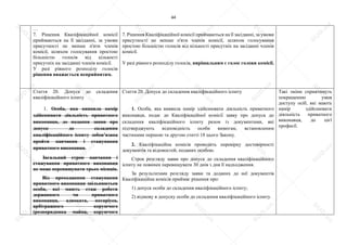 44
…
7. Рішення Кваліфікаційної комісії
приймаються на її засіданні, за умови
присутності не менше п'яти членів
комісії, шляхом голосування простою
більшістю голосів від кількості
присутніх на засіданні членів комісії.
У разі рівного розподілу голосів
рішення вважається неприйнятим.
7. Рішення Кваліфікаційної комісії приймаються на її засіданні, за умови
присутності не менше п'яти членів комісії, шляхом голосування
простою більшістю голосів від кількості присутніх на засіданні членів
комісії.
У разі рівного розподілу голосів, вирішальним є голос голови комісії.
Стаття 20. Допуск до складення
кваліфікаційного іспиту
1. Особа, яка виявила намір
здійснювати діяльність приватного
виконавця, до подання заяви про
допуск до складення
кваліфікаційного іспиту зобов’язана
пройти навчання і стажування
приватного виконавця.
Загальний строк навчання і
стажування приватного виконавця
не може перевищувати трьох місяців.
Від проходження стажування
приватного виконавця звільняються
особи, які мають стаж роботи
державного чи приватного
виконавця, адвоката, нотаріуса,
арбітражного керуючого
(розпорядника майна, керуючого
Стаття 20. Допуск до складення кваліфікаційного іспиту
1. Особа, яка виявила намір здійснювати діяльність приватного
виконавця, подає до Кваліфікаційної комісії заяву про допуск до
складення кваліфікаційного іспиту разом із документами, які
підтверджують відповідність особи вимогам, встановленим
частинами першою та другою статті 18 цього Закону.
2. Кваліфікаційна комісія проводить перевірку достовірності
документів та відомостей, поданих особою.
Строк розгляду заяви про допуск до складення кваліфікаційного
іспиту не повинен перевищувати 30 днів з дня її надходження.
За результатами розгляду заяви та доданих до неї документів
Кваліфікаційна комісія приймає рішення про:
1) допуск особи до складення кваліфікаційного іспиту;
2) відмову в допуску особи до складення кваліфікаційного іспиту.
Такі зміни сприятимуть
покращенню умов
доступу осіб, які мають
намір здійснювати
діяльність приватного
виконавця, до цієї
професії.
S
U
D
.ua
S
U
D
.ua
S
U
D
.ua
S
U
D
.ua
S
U
D
.ua
S
U
D
.ua
S
U
D
.ua
S
U
D
.ua
S
U
D
.ua
S
U
D
.ua
S
U
D
.ua
S
U
D
.ua
S
U
D
.ua
S
U
D
.ua
S
U
D
.ua
S
U
D
.ua
S
U
D
.ua
S
U
D
.ua
S
U
D
.ua
S
U
D
.ua
S
U
D
.ua
S
U
D
.ua
S
U
D
.ua
S
U
D
.ua
 