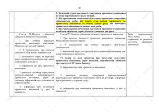 48
2. Загальний строк навчання і стажування приватного виконавця
не може перевищувати трьох місяців.
3. Від проходження початкової підготовки приватного виконавця
звільняються особи, які мають стаж роботи державного чи
приватного виконавця не менше одного року або помічника
приватного виконавця не менше двох років.
4. Про проходження початкової підготовки приватного виконавця
видається свідоцтво, строк дії якого становить два роки.
Стаття 22. Початок здійснення
діяльності приватного виконавця
1. Про початок діяльності
приватний виконавець повідомляє
Міністерство юстиції України.
2. У повідомленні про початок
діяльності обов’язково зазначаються:
1) виконавчий округ, на території
якого приватний виконавець має намір
здійснювати діяльність;
2) інформація про офіс приватного
виконавця;
3) реквізити договору страхування
цивільно-правової відповідальності
приватного виконавця, строк дії
договору, інформація про страховика та
страхову суму;
4) інформація про помічників
приватного виконавця (у разі їх
наявності).
Стаття 22. Початок здійснення діяльності приватного виконавця
1. Про початок діяльності приватний виконавець повідомляє
Міністерство юстиції України.
2. У повідомленні про початок діяльності обов’язково
зазначаються:
1) виконавчий округ, на території якого приватний виконавець має
намір здійснювати діяльність;
11
) номер та дата свідоцтва про початкову підготовку
приватного виконавця (крім випадків, передбачених частиною
третьою статті 211
цього Закону);
2) інформація про офіс приватного виконавця;
3) реквізити договору страхування цивільно-правової
відповідальності приватного виконавця, строк дії договору, інформація
про страховика та страхову суму;
4) інформація про помічників приватного виконавця (у разі їх
наявності).
Зміни запропоновані
Pravo-Justise та
спрямовані на розвиток
інституту приватних
виконавців.
S
U
D
.ua
S
U
D
.ua
S
U
D
.ua
S
U
D
.ua
S
U
D
.ua
S
U
D
.ua
S
U
D
.ua
S
U
D
.ua
S
U
D
.ua
S
U
D
.ua
S
U
D
.ua
S
U
D
.ua
S
U
D
.ua
S
U
D
.ua
S
U
D
.ua
S
U
D
.ua
S
U
D
.ua
S
U
D
.ua
S
U
D
.ua
S
U
D
.ua
S
U
D
.ua
S
U
D
.ua
S
U
D
.ua
S
U
D
.ua
 