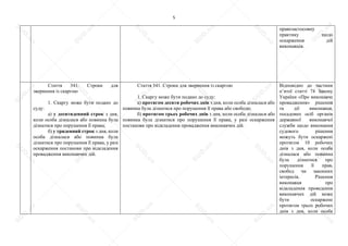 5
правозастосовну
практику щодо
оскарження дій
виконавців.
Стаття 341. Строки для
звернення із скаргою
1. Скаргу може бути подано до
суду:
а) у десятиденний строк з дня,
коли особа дізналася або повинна була
дізнатися про порушення її права;
б) у триденний строк з дня, коли
особа дізналася або повинна була
дізнатися про порушення її права, у разі
оскарження постанови про відкладення
провадження виконавчих дій.
Стаття 341. Строки для звернення із скаргою
1. Скаргу може бути подано до суду:
а) протягом десяти робочих днів з дня, коли особа дізналася або
повинна була дізнатися про порушення її права або свободи;
б) протягом трьох робочих днів з дня, коли особа дізналася або
повинна була дізнатися про порушення її права, у разі оскарження
постанови про відкладення провадження виконавчих дій.
Відповідно до частини
п’ятої статті 74 Закону
України «Про виконавче
провадження» рішення
та дії виконавця,
посадових осіб органів
державної виконавчої
служби щодо виконання
судового рішення
можуть бути оскаржені
протягом 10 робочих
днів з дня, коли особа
дізналася або повинна
була дізнатися про
порушення її прав,
свобод чи законних
інтересів. Рішення
виконавця про
відкладення проведення
виконавчих дій може
бути оскаржене
протягом трьох робочих
днів з дня, коли особа
S
U
D
.ua
S
U
D
.ua
S
U
D
.ua
S
U
D
.ua
S
U
D
.ua
S
U
D
.ua
S
U
D
.ua
S
U
D
.ua
S
U
D
.ua
S
U
D
.ua
S
U
D
.ua
S
U
D
.ua
S
U
D
.ua
S
U
D
.ua
S
U
D
.ua
S
U
D
.ua
S
U
D
.ua
S
U
D
.ua
S
U
D
.ua
S
U
D
.ua
S
U
D
.ua
S
U
D
.ua
S
U
D
.ua
S
U
D
.ua
 