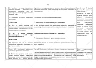 50
6) реквізити договору страхування
цивільно-правової відповідальності
приватного виконавця, строк дії
договору, відомості про страховика та
страхову суму;
7) зупинення діяльності приватного
виконавця;
71
) Відсутній
8) дату та номер рішення про
притягнення приватного виконавця до
дисциплінарної відповідальності та вид
дисциплінарного стягнення;
9) дату та номер рішення
Дисциплінарної комісії про
припинення діяльності;
91
) Відсутній
10) прізвище, ім'я та по батькові
помічників приватного виконавця (у
разі їх наявності).
6) реквізити договору страхування цивільно-правової відповідальності
приватного виконавця, строк дії договору, відомості про страховика та
страхову суму;
7) зупинення діяльності приватного виконавця;
71
) поновлення діяльності приватного виконавця;
8) дату та номер рішення про притягнення приватного виконавця до
дисциплінарної відповідальності та вид дисциплінарного стягнення;
9) припинення діяльності приватного виконавця;
91
) відновлення діяльності приватного виконавця;
10) прізвище, ім’я та по батькові помічників приватного виконавця (у
разі їх наявності).
другої статті 5 Закону
України «Про виконавче
провадження»
відповідно до якої п
ротягом першого року
зайняття діяльністю
приватного виконавця,
приватний виконавець не
може здійснювати
примусове виконання
рішень за якими сума
стягнення становить
двадцять та більше
мільйонів гривень або
еквівалентну суму в
іноземній валюті.
Стаття 27. Особливості здійснення
діяльності приватного виконавця
1. Фізичні або юридичні особи мають
право вільного вибору приватного
виконавця з числа тих, відомості про
яких внесено до Єдиного реєстру
Стаття 27. Особливості здійснення діяльності приватного виконавця
1. Фізичні або юридичні особи мають право вільного вибору приватного
виконавця з числа тих, відомості про яких внесено до Єдиного реєстру
приватних виконавців України, з урахуванням суми стягнення та місця
відкриття виконавчого провадження, визначеного Законом України
«Про виконавче провадження».
Зміни запропоновані
Pravo-Justise та
спрямовані на розвиток
інституту приватних
виконавців.
S
U
D
.ua
S
U
D
.ua
S
U
D
.ua
S
U
D
.ua
S
U
D
.ua
S
U
D
.ua
S
U
D
.ua
S
U
D
.ua
S
U
D
.ua
S
U
D
.ua
S
U
D
.ua
S
U
D
.ua
S
U
D
.ua
S
U
D
.ua
S
U
D
.ua
S
U
D
.ua
S
U
D
.ua
S
U
D
.ua
S
U
D
.ua
S
U
D
.ua
S
U
D
.ua
S
U
D
.ua
S
U
D
.ua
S
U
D
.ua
 