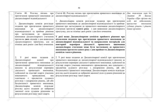 70
Стаття 40. Розгляд питань про
притягнення приватного виконавця до
дисциплінарної відповідальності
1. Дисциплінарна комісія розглядає
подання про притягнення приватного
виконавця до дисциплінарної
відповідальності та приймає рішення
про застосування до приватного
виконавця дисциплінарного стягнення
протягом двох місяців з дня виявлення
дисциплінарного проступку, але не
пізніше двох років з дня його вчинення.
2. У разі якщо подання до
Дисциплінарної комісії про
притягнення приватного виконавця до
дисциплінарної відповідальності
внесено за результатами перевірки
діяльності приватного виконавця,
здійсненої на підставі скарги учасника
виконавчого провадження, яка
одночасно є предметом судового
розгляду з оскарження рішень, дій або
бездіяльності приватного виконавця,
Дисциплінарна комісія відкладає
розгляд цього подання до набрання
законної сили судовим рішенням за
результатами розгляду такої скарги.
Стаття 40. Розгляд питань про притягнення приватного виконавця до
дисциплінарної відповідальності
1. Дисциплінарна комісія розглядає подання про притягнення
приватного виконавця до дисциплінарної відповідальності та приймає
рішення про застосування до приватного виконавця дисциплінарного
стягнення протягом одного року з дня виявлення дисциплінарного
проступку, але не пізніше двох років з дня його вчинення.
У разі якщо Дисциплінарною комісією прийнято рішення про
відхилення подання про притягнення приватного виконавця до
дисциплінарної відповідальності та направлення матеріалів для
повторної перевірки діяльності приватного виконавця
дисциплінарне стягнення може бути застосовано до приватного
виконавця протягом одного року з дня прийняття Дисциплінарною
комісією такого рішення.
2. У разі якщо подання до Дисциплінарної комісії про притягнення
приватного виконавця до дисциплінарної відповідальності внесено за
результатами перевірки діяльності приватного виконавця, здійсненої на
підставі скарги учасника виконавчого провадження, яка одночасно є
предметом судового розгляду з оскарження рішень, дій або
бездіяльності приватного виконавця, Дисциплінарна комісія відкладає
розгляд цього подання до набрання законної сили судовим рішенням за
результатами розгляду такої скарги.
Див. пояснення змін до
статті 39 Закону
України «Про органи та
осіб, які здійснюють
примусове виконання
судових рішень і рішень
інших органів»
S
U
D
.ua
S
U
D
.ua
S
U
D
.ua
S
U
D
.ua
S
U
D
.ua
S
U
D
.ua
S
U
D
.ua
S
U
D
.ua
S
U
D
.ua
S
U
D
.ua
S
U
D
.ua
S
U
D
.ua
S
U
D
.ua
S
U
D
.ua
S
U
D
.ua
S
U
D
.ua
S
U
D
.ua
S
U
D
.ua
S
U
D
.ua
S
U
D
.ua
S
U
D
.ua
S
U
D
.ua
S
U
D
.ua
S
U
D
.ua
 
