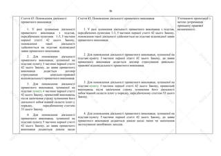 78
Стаття 43. Поновлення діяльності
приватного виконавця
1. У разі зупинення діяльності
приватного виконавця з підстав,
передбачених пунктами 1-3, 5 частини
першої статті 42 цього Закону,
поновлення такої діяльності
здійснюється на підставі відповідної
заяви приватного виконавця.
2. Для поновлення діяльності
приватного виконавця, зупиненої на
підставі пункту 3 частини першої статті
42 цього Закону, до заяви приватного
виконавця додається договір
страхування цивільно-правової
відповідальності приватного виконавця.
3. Для поновлення діяльності
приватного виконавця, зупиненої на
підставі пункту 4 частини першої статті
42 цього Закону, приватний виконавець
після закінчення строку зупинення його
діяльності зобов’язаний скласти іспит у
порядку, передбаченому статтею
33 цього Закону.
4. Для поновлення діяльності
приватного виконавця, зупиненої на
підставі пункту 5 частини першої статті
42 цього Закону, до заяви приватного
виконавця додаються докази щодо
Стаття 43. Поновлення діяльності приватного виконавця
1. У разі зупинення діяльності приватного виконавця з підстав,
передбачених пунктами 1-3, 5 частини першої статті 42 цього Закону,
поновлення такої діяльності здійснюється на підставі відповідної заяви
приватного виконавця.
2. Для поновлення діяльності приватного виконавця, зупиненої на
підставі пункту 3 частини першої статті 42 цього Закону, до заяви
приватного виконавця додається договір страхування цивільно-
правової відповідальності приватного виконавця.
3. Для поновлення діяльності приватного виконавця, зупиненої на
підставі пункту 4 частини першої статті 42 цього Закону, приватний
виконавець після закінчення строку зупинення його діяльності
зобов’язаний скласти іспит у порядку, передбаченому статтею 33 цього
Закону.
4. Для поновлення діяльності приватного виконавця, зупиненої на
підставі пункту 5 частини першої статті 42 цього Закону, до заяви
приватного виконавця додаються докази щодо зміни чи закінчення
застосування запобіжних заходів.
Уточнюючі пропозиції з
метою дотримання
принципу правової
визначеності.
S
U
D
.ua
S
U
D
.ua
S
U
D
.ua
S
U
D
.ua
S
U
D
.ua
S
U
D
.ua
S
U
D
.ua
S
U
D
.ua
S
U
D
.ua
S
U
D
.ua
S
U
D
.ua
S
U
D
.ua
S
U
D
.ua
S
U
D
.ua
S
U
D
.ua
S
U
D
.ua
S
U
D
.ua
S
U
D
.ua
S
U
D
.ua
S
U
D
.ua
S
U
D
.ua
S
U
D
.ua
S
U
D
.ua
S
U
D
.ua
 