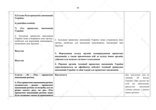 83
5) Голова Ради приватних виконавців
України;
6) ревізійна комісія;
7) з'їзд приватних виконавців
України.
2. Асоціація приватних виконавців
України може утворювати інші органи,
необхідні для виконання повноважень,
визначених цим Законом.
Відсутня
Відсутня
2. Асоціація приватних виконавців України може утворювати інші
органи, необхідні для виконання повноважень, визначених цим
Законом.
3. Формування складу органів самоврядування приватних
виконавців, а також призначення осіб до складу інших органів,
здійснюється шляхом таємного голосування.
4. Рішення органів Асоціації приватних виконавців України
оприлюднюються на офіційному вебсайті Асоціації приватних
виконавців України та обов’язкові для приватних виконавців.
Стаття 49. З'їзд приватних
виконавців регіону
1. З'їзд приватних виконавців регіону
скликається радою приватних
виконавців регіону за потреби, але не
рідше одного разу на рік. З'їзд
приватних виконавців регіону може
бути скликано також за пропозицією
Виключити Див. пояснення змін до
статті 48 Закону
України «Про органи та
осіб, які здійснюють
примусове виконання
судових рішень і рішень
інших органів»
S
U
D
.ua
S
U
D
.ua
S
U
D
.ua
S
U
D
.ua
S
U
D
.ua
S
U
D
.ua
S
U
D
.ua
S
U
D
.ua
S
U
D
.ua
S
U
D
.ua
S
U
D
.ua
S
U
D
.ua
S
U
D
.ua
S
U
D
.ua
S
U
D
.ua
S
U
D
.ua
S
U
D
.ua
S
U
D
.ua
S
U
D
.ua
S
U
D
.ua
S
U
D
.ua
S
U
D
.ua
S
U
D
.ua
S
U
D
.ua
 