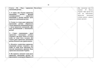 86
Стаття 50. Рада приватних
виконавців регіону
1. У період між з'їздами приватних
виконавців регіону функції
самоврядування приватних
виконавців у регіоні виконує рада
приватних виконавців регіону.
2. Голова та члени ради приватних
виконавців регіону обираються
з'їздом приватних виконавців регіону
з числа приватних виконавців, офіс
яких розташований у відповідному
регіоні.
3. Строк повноважень ради
приватних виконавців регіону
становить три роки. Одна й та сама
особа не може бути головою або
членом ради приватних виконавців
регіону більш як два строки поспіль.
4. Кількість членів ради приватних
виконавців регіону становить три
особи та може бути збільшена на
підставі відповідного рішення Ради
приватних виконавців України.
5. На першому засіданні члени ради
приватних виконавців регіону за
пропозицією голови ради обирають із
Виключити Див. пояснення змін до
статті 48 Закону
України «Про органи та
осіб, які здійснюють
примусове виконання
судових рішень і рішень
інших органів»
S
U
D
.ua
S
U
D
.ua
S
U
D
.ua
S
U
D
.ua
S
U
D
.ua
S
U
D
.ua
S
U
D
.ua
S
U
D
.ua
S
U
D
.ua
S
U
D
.ua
S
U
D
.ua
S
U
D
.ua
S
U
D
.ua
S
U
D
.ua
S
U
D
.ua
S
U
D
.ua
S
U
D
.ua
S
U
D
.ua
S
U
D
.ua
S
U
D
.ua
S
U
D
.ua
S
U
D
.ua
S
U
D
.ua
S
U
D
.ua
 