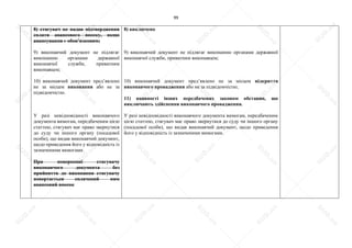 99
8) стягувач не надав підтвердження
сплати авансового внеску, якщо
авансування є обов’язковим;
9) виконавчий документ не підлягає
виконанню органами державної
виконавчої служби, приватним
виконавцем;
10) виконавчий документ пред’явлено
не за місцем виконання або не за
підвідомчістю.
У разі невідповідності виконавчого
документа вимогам, передбаченим цією
статтею, стягувач має право звернутися
до суду чи іншого органу (посадової
особи), що видав виконавчий документ,
щодо приведення його у відповідність із
зазначеними вимогами.
При поверненні стягувачу
виконавчого документа без
прийняття до виконання стягувачу
повертається сплачений ним
авансовий внесок
8) виключено
9) виконавчий документ не підлягає виконанню органами державної
виконавчої служби, приватним виконавцем;
10) виконавчий документ пред’явлено не за місцем відкриття
виконавчого провадження або не за підвідомчістю;
11) наявності інших передбачених законом обставин, що
виключають здійснення виконавчого провадження.
У разі невідповідності виконавчого документа вимогам, передбаченим
цією статтею, стягувач має право звернутися до суду чи іншого органу
(посадової особи), що видав виконавчий документ, щодо приведення
його у відповідність із зазначеними вимогами.
S
U
D
.ua
S
U
D
.ua
S
U
D
.ua
S
U
D
.ua
S
U
D
.ua
S
U
D
.ua
S
U
D
.ua
S
U
D
.ua
S
U
D
.ua
S
U
D
.ua
S
U
D
.ua
S
U
D
.ua
S
U
D
.ua
S
U
D
.ua
S
U
D
.ua
S
U
D
.ua
S
U
D
.ua
S
U
D
.ua
S
U
D
.ua
S
U
D
.ua
S
U
D
.ua
S
U
D
.ua
S
U
D
.ua
S
U
D
.ua
 