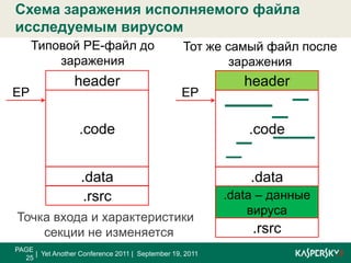 Не производится изменений характеристик секций