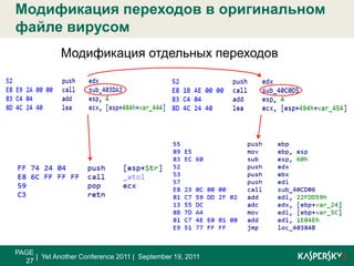 Присутствует виртуальная машина с собственным P-кодомPAGE 23|  Yet Another Conference 2011 |  September 19, 2011Особенности рассматриваемого файлового вирусаЧто это даёт?Возможность выполнять вредоносные действия в контексте доверенной программыПрименение собственной виртуальной машины и EPO-техники значительно затрудняет обнаружение заражённых файлов