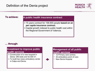 …  through: To achieve: Definition of the Denia project 15 years contract for 158.000 people  based on an  per capita  insurance contract . Capital growth indexed to public health cost within the Regional Government of Valencia. A public health insurance contract Construction of a new hospital in Denia: 285 beds and 42.500 m 2 . To build two news ambulatory center in Calpe and Denia. Investment to improve public  health services 12 Primary care centres 32 ambulatory point of care New Denia Hospital Management of all public health services 