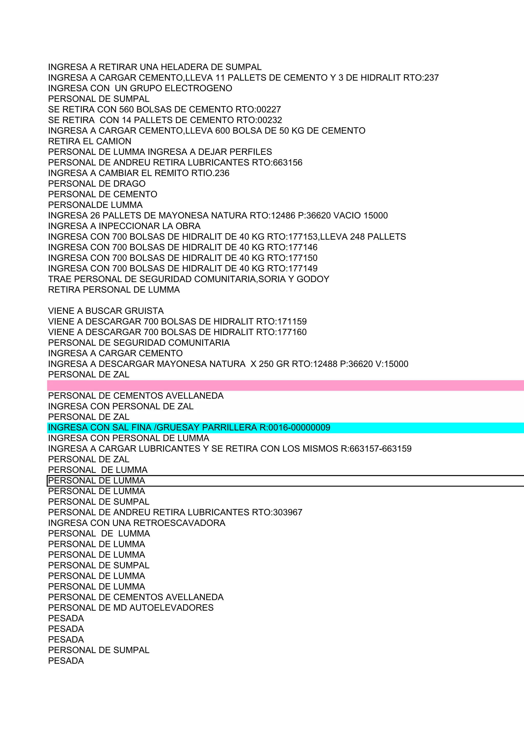 INGRESA A RETIRAR UNA HELADERA DE SUMPAL
INGRESA A CARGAR CEMENTO,LLEVA 11 PALLETS DE CEMENTO Y 3 DE HIDRALIT RTO:237
INGRESA CON UN GRUPO ELECTROGENO
PERSONAL DE SUMPAL
SE RETIRA CON 560 BOLSAS DE CEMENTO RTO:00227
SE RETIRA CON 14 PALLETS DE CEMENTO RTO:00232
INGRESA A CARGAR CEMENTO,LLEVA 600 BOLSA DE 50 KG DE CEMENTO
RETIRA EL CAMION
PERSONAL DE LUMMA INGRESA A DEJAR PERFILES
PERSONAL DE ANDREU RETIRA LUBRICANTES RTO:663156
INGRESA A CAMBIAR EL REMITO RTIO.236
PERSONAL DE DRAGO
PERSONAL DE CEMENTO
PERSONALDE LUMMA
INGRESA 26 PALLETS DE MAYONESA NATURA RTO:12486 P:36620 VACIO 15000
INGRESA A INPECCIONAR LA OBRA
INGRESA CON 700 BOLSAS DE HIDRALIT DE 40 KG RTO:177153,LLEVA 248 PALLETS
INGRESA CON 700 BOLSAS DE HIDRALIT DE 40 KG RTO:177146
INGRESA CON 700 BOLSAS DE HIDRALIT DE 40 KG RTO:177150
INGRESA CON 700 BOLSAS DE HIDRALIT DE 40 KG RTO:177149
TRAE PERSONAL DE SEGURIDAD COMUNITARIA,SORIA Y GODOY
RETIRA PERSONAL DE LUMMA

VIENE A BUSCAR GRUISTA
VIENE A DESCARGAR 700 BOLSAS DE HIDRALIT RTO:171159
VIENE A DESCARGAR 700 BOLSAS DE HIDRALIT RTO:177160
PERSONAL DE SEGURIDAD COMUNITARIA
INGRESA A CARGAR CEMENTO
INGRESA A DESCARGAR MAYONESA NATURA X 250 GR RTO:12488 P:36620 V:15000
PERSONAL DE ZAL

PERSONAL DE CEMENTOS AVELLANEDA
INGRESA CON PERSONAL DE ZAL
PERSONAL DE ZAL
INGRESA CON SAL FINA /GRUESAY PARRILLERA R:0016-00000009
INGRESA CON PERSONAL DE LUMMA
INGRESA A CARGAR LUBRICANTES Y SE RETIRA CON LOS MISMOS R:663157-663159
PERSONAL DE ZAL
PERSONAL DE LUMMA
PERSONAL DE LUMMA
PERSONAL DE LUMMA
PERSONAL DE SUMPAL
PERSONAL DE ANDREU RETIRA LUBRICANTES RTO:303967
INGRESA CON UNA RETROESCAVADORA
PERSONAL DE LUMMA
PERSONAL DE LUMMA
PERSONAL DE LUMMA
PERSONAL DE SUMPAL
PERSONAL DE LUMMA
PERSONAL DE LUMMA
PERSONAL DE CEMENTOS AVELLANEDA
PERSONAL DE MD AUTOELEVADORES
PESADA
PESADA
PESADA
PERSONAL DE SUMPAL
PESADA
 