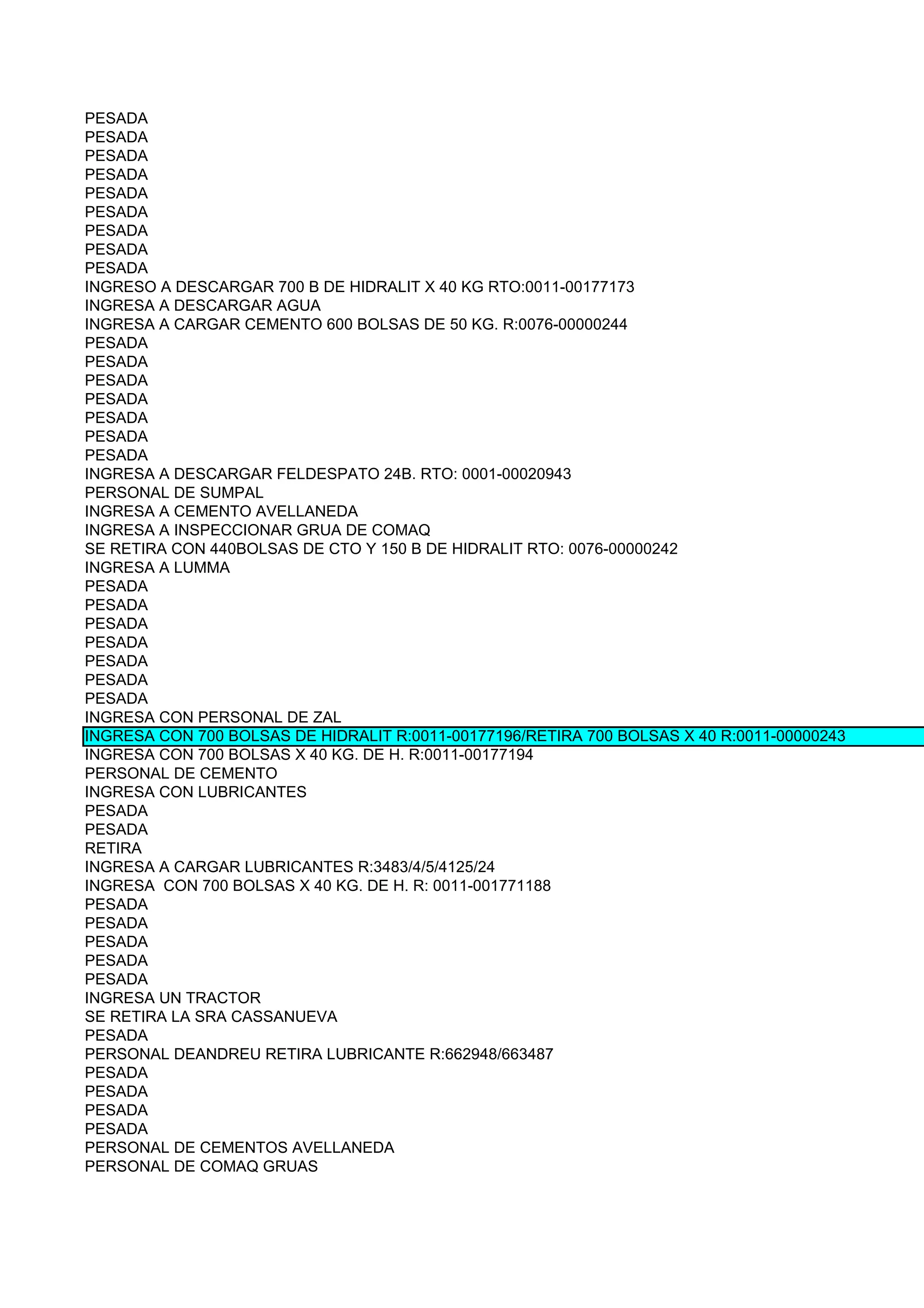 PESADA
PESADA
PESADA
PESADA
PESADA
PESADA
PESADA
PESADA
PESADA
INGRESO A DESCARGAR 700 B DE HIDRALIT X 40 KG RTO:0011-00177173
INGRESA A DESCARGAR AGUA
INGRESA A CARGAR CEMENTO 600 BOLSAS DE 50 KG. R:0076-00000244
PESADA
PESADA
PESADA
PESADA
PESADA
PESADA
PESADA
INGRESA A DESCARGAR FELDESPATO 24B. RTO: 0001-00020943
PERSONAL DE SUMPAL
INGRESA A CEMENTO AVELLANEDA
INGRESA A INSPECCIONAR GRUA DE COMAQ
SE RETIRA CON 440BOLSAS DE CTO Y 150 B DE HIDRALIT RTO: 0076-00000242
INGRESA A LUMMA
PESADA
PESADA
PESADA
PESADA
PESADA
PESADA
PESADA
INGRESA CON PERSONAL DE ZAL
INGRESA CON 700 BOLSAS DE HIDRALIT R:0011-00177196/RETIRA 700 BOLSAS X 40 R:0011-00000243
INGRESA CON 700 BOLSAS X 40 KG. DE H. R:0011-00177194
PERSONAL DE CEMENTO
INGRESA CON LUBRICANTES
PESADA
PESADA
RETIRA
INGRESA A CARGAR LUBRICANTES R:3483/4/5/4125/24
INGRESA CON 700 BOLSAS X 40 KG. DE H. R: 0011-001771188
PESADA
PESADA
PESADA
PESADA
PESADA
INGRESA UN TRACTOR
SE RETIRA LA SRA CASSANUEVA
PESADA
PERSONAL DEANDREU RETIRA LUBRICANTE R:662948/663487
PESADA
PESADA
PESADA
PESADA
PERSONAL DE CEMENTOS AVELLANEDA
PERSONAL DE COMAQ GRUAS
 