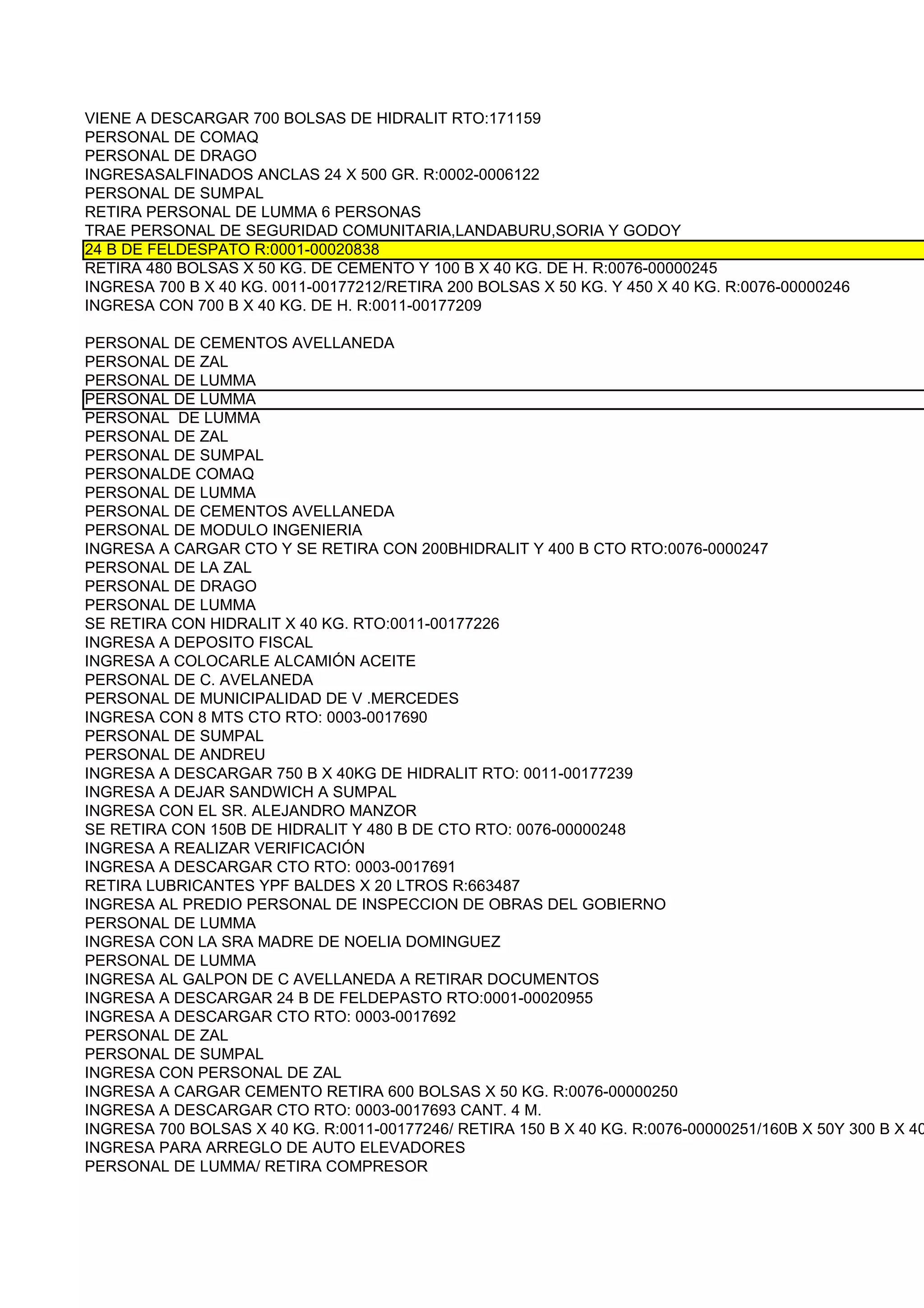 VIENE A DESCARGAR 700 BOLSAS DE HIDRALIT RTO:171159
PERSONAL DE COMAQ
PERSONAL DE DRAGO
INGRESASALFINADOS ANCLAS 24 X 500 GR. R:0002-0006122
PERSONAL DE SUMPAL
RETIRA PERSONAL DE LUMMA 6 PERSONAS
TRAE PERSONAL DE SEGURIDAD COMUNITARIA,LANDABURU,SORIA Y GODOY
24 B DE FELDESPATO R:0001-00020838
RETIRA 480 BOLSAS X 50 KG. DE CEMENTO Y 100 B X 40 KG. DE H. R:0076-00000245
INGRESA 700 B X 40 KG. 0011-00177212/RETIRA 200 BOLSAS X 50 KG. Y 450 X 40 KG. R:0076-00000246
INGRESA CON 700 B X 40 KG. DE H. R:0011-00177209

PERSONAL DE CEMENTOS AVELLANEDA
PERSONAL DE ZAL
PERSONAL DE LUMMA
PERSONAL DE LUMMA
PERSONAL DE LUMMA
PERSONAL DE ZAL
PERSONAL DE SUMPAL
PERSONALDE COMAQ
PERSONAL DE LUMMA
PERSONAL DE CEMENTOS AVELLANEDA
PERSONAL DE MODULO INGENIERIA
INGRESA A CARGAR CTO Y SE RETIRA CON 200BHIDRALIT Y 400 B CTO RTO:0076-0000247
PERSONAL DE LA ZAL
PERSONAL DE DRAGO
PERSONAL DE LUMMA
SE RETIRA CON HIDRALIT X 40 KG. RTO:0011-00177226
INGRESA A DEPOSITO FISCAL
INGRESA A COLOCARLE ALCAMIÓN ACEITE
PERSONAL DE C. AVELANEDA
PERSONAL DE MUNICIPALIDAD DE V .MERCEDES
INGRESA CON 8 MTS CTO RTO: 0003-0017690
PERSONAL DE SUMPAL
PERSONAL DE ANDREU
INGRESA A DESCARGAR 750 B X 40KG DE HIDRALIT RTO: 0011-00177239
INGRESA A DEJAR SANDWICH A SUMPAL
INGRESA CON EL SR. ALEJANDRO MANZOR
SE RETIRA CON 150B DE HIDRALIT Y 480 B DE CTO RTO: 0076-00000248
INGRESA A REALIZAR VERIFICACIÓN
INGRESA A DESCARGAR CTO RTO: 0003-0017691
RETIRA LUBRICANTES YPF BALDES X 20 LTROS R:663487
INGRESA AL PREDIO PERSONAL DE INSPECCION DE OBRAS DEL GOBIERNO
PERSONAL DE LUMMA
INGRESA CON LA SRA MADRE DE NOELIA DOMINGUEZ
PERSONAL DE LUMMA
INGRESA AL GALPON DE C AVELLANEDA A RETIRAR DOCUMENTOS
INGRESA A DESCARGAR 24 B DE FELDEPASTO RTO:0001-00020955
INGRESA A DESCARGAR CTO RTO: 0003-0017692
PERSONAL DE ZAL
PERSONAL DE SUMPAL
INGRESA CON PERSONAL DE ZAL
INGRESA A CARGAR CEMENTO RETIRA 600 BOLSAS X 50 KG. R:0076-00000250
INGRESA A DESCARGAR CTO RTO: 0003-0017693 CANT. 4 M.
INGRESA 700 BOLSAS X 40 KG. R:0011-00177246/ RETIRA 150 B X 40 KG. R:0076-00000251/160B X 50Y 300 B X 40
INGRESA PARA ARREGLO DE AUTO ELEVADORES
PERSONAL DE LUMMA/ RETIRA COMPRESOR
 