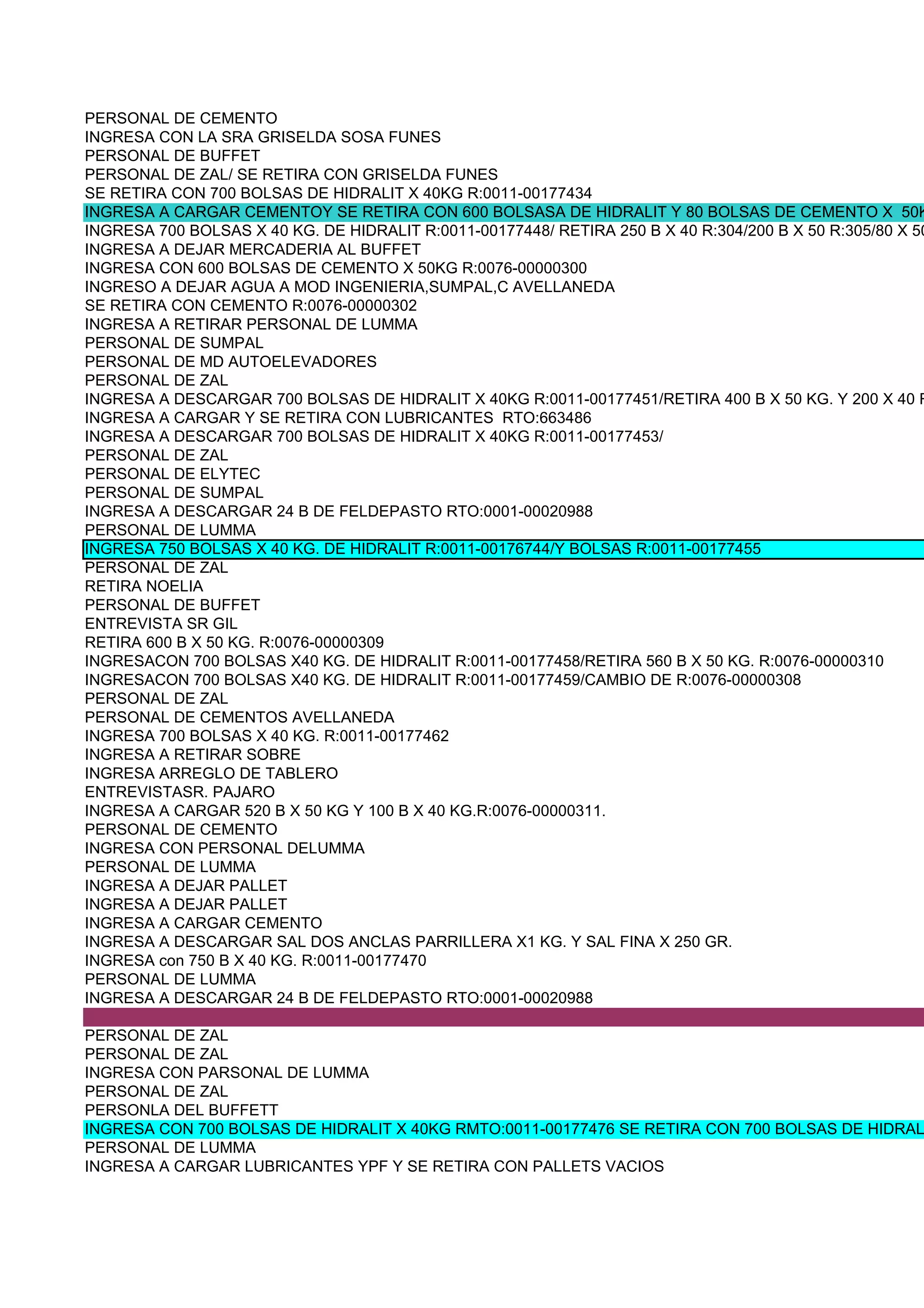 PERSONAL DE CEMENTO
INGRESA CON LA SRA GRISELDA SOSA FUNES
PERSONAL DE BUFFET
PERSONAL DE ZAL/ SE RETIRA CON GRISELDA FUNES
SE RETIRA CON 700 BOLSAS DE HIDRALIT X 40KG R:0011-00177434
INGRESA A CARGAR CEMENTOY SE RETIRA CON 600 BOLSASA DE HIDRALIT Y 80 BOLSAS DE CEMENTO X 50K
INGRESA 700 BOLSAS X 40 KG. DE HIDRALIT R:0011-00177448/ RETIRA 250 B X 40 R:304/200 B X 50 R:305/80 X 50
INGRESA A DEJAR MERCADERIA AL BUFFET
INGRESA CON 600 BOLSAS DE CEMENTO X 50KG R:0076-00000300
INGRESO A DEJAR AGUA A MOD INGENIERIA,SUMPAL,C AVELLANEDA
SE RETIRA CON CEMENTO R:0076-00000302
INGRESA A RETIRAR PERSONAL DE LUMMA
PERSONAL DE SUMPAL
PERSONAL DE MD AUTOELEVADORES
PERSONAL DE ZAL
INGRESA A DESCARGAR 700 BOLSAS DE HIDRALIT X 40KG R:0011-00177451/RETIRA 400 B X 50 KG. Y 200 X 40 R
INGRESA A CARGAR Y SE RETIRA CON LUBRICANTES RTO:663486
INGRESA A DESCARGAR 700 BOLSAS DE HIDRALIT X 40KG R:0011-00177453/
PERSONAL DE ZAL
PERSONAL DE ELYTEC
PERSONAL DE SUMPAL
INGRESA A DESCARGAR 24 B DE FELDEPASTO RTO:0001-00020988
PERSONAL DE LUMMA
INGRESA 750 BOLSAS X 40 KG. DE HIDRALIT R:0011-00176744/Y BOLSAS R:0011-00177455
PERSONAL DE ZAL
RETIRA NOELIA
PERSONAL DE BUFFET
ENTREVISTA SR GIL
RETIRA 600 B X 50 KG. R:0076-00000309
INGRESACON 700 BOLSAS X40 KG. DE HIDRALIT R:0011-00177458/RETIRA 560 B X 50 KG. R:0076-00000310
INGRESACON 700 BOLSAS X40 KG. DE HIDRALIT R:0011-00177459/CAMBIO DE R:0076-00000308
PERSONAL DE ZAL
PERSONAL DE CEMENTOS AVELLANEDA
INGRESA 700 BOLSAS X 40 KG. R:0011-00177462
INGRESA A RETIRAR SOBRE
INGRESA ARREGLO DE TABLERO
ENTREVISTASR. PAJARO
INGRESA A CARGAR 520 B X 50 KG Y 100 B X 40 KG.R:0076-00000311.
PERSONAL DE CEMENTO
INGRESA CON PERSONAL DELUMMA
PERSONAL DE LUMMA
INGRESA A DEJAR PALLET
INGRESA A DEJAR PALLET
INGRESA A CARGAR CEMENTO
INGRESA A DESCARGAR SAL DOS ANCLAS PARRILLERA X1 KG. Y SAL FINA X 250 GR.
INGRESA con 750 B X 40 KG. R:0011-00177470
PERSONAL DE LUMMA
INGRESA A DESCARGAR 24 B DE FELDEPASTO RTO:0001-00020988

PERSONAL DE ZAL
PERSONAL DE ZAL
INGRESA CON PARSONAL DE LUMMA
PERSONAL DE ZAL
PERSONLA DEL BUFFETT
INGRESA CON 700 BOLSAS DE HIDRALIT X 40KG RMTO:0011-00177476 SE RETIRA CON 700 BOLSAS DE HIDRAL
PERSONAL DE LUMMA
INGRESA A CARGAR LUBRICANTES YPF Y SE RETIRA CON PALLETS VACIOS
 