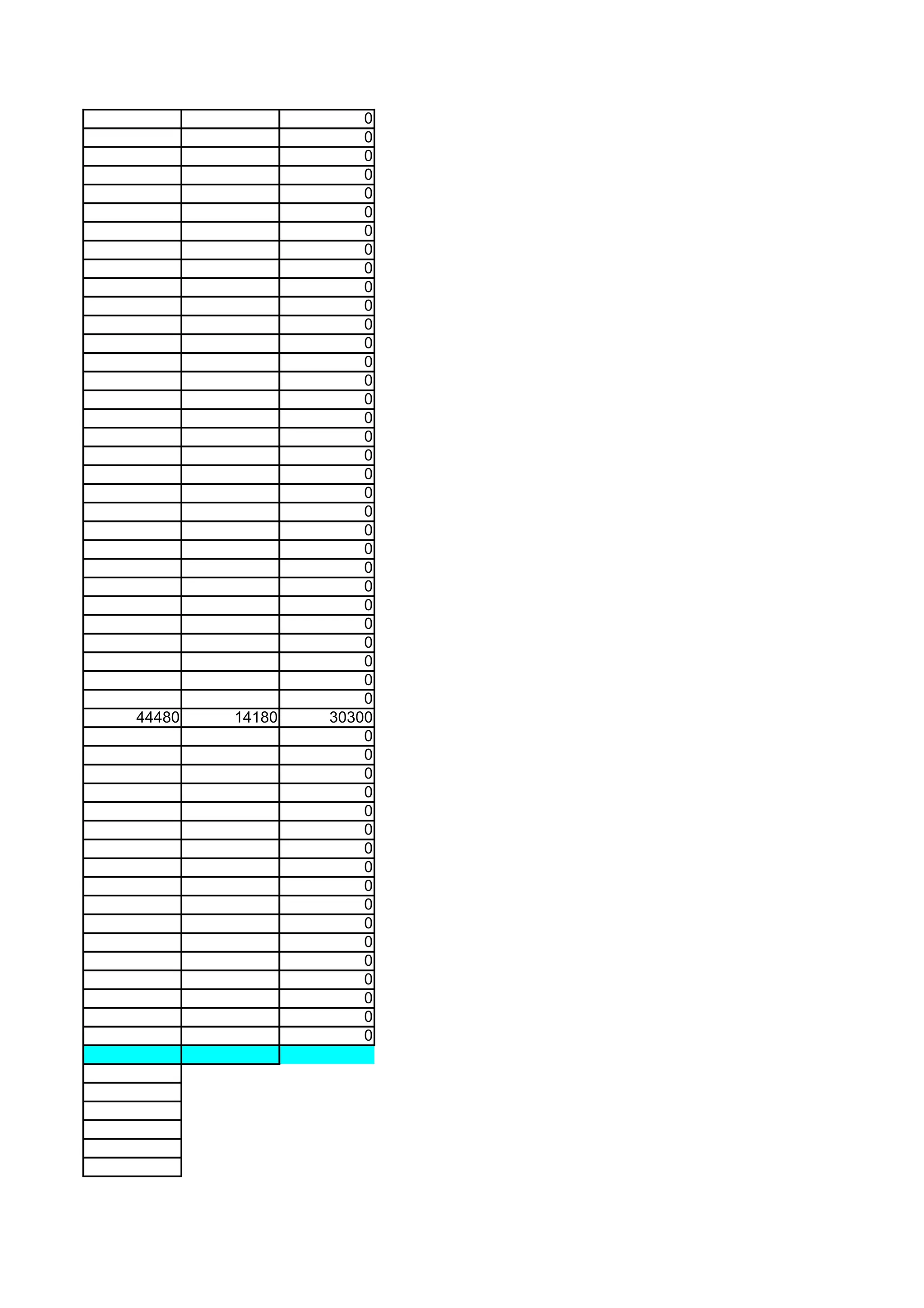 0
                    0
                    0
                    0
                    0
                    0
                    0
                    0
                    0
                    0
                    0
                    0
                    0
                    0
                    0
                    0
                    0
                    0
                    0
                    0
                    0
                    0
                    0
                    0
                    0
                    0
                    0
                    0
                    0
                    0
                    0
                    0
44480   14180   30300
                    0
                    0
                    0
                    0
                    0
                    0
                    0
                    0
                    0
                    0
                    0
                    0
                    0
                    0
                    0
                    0
                    0
 