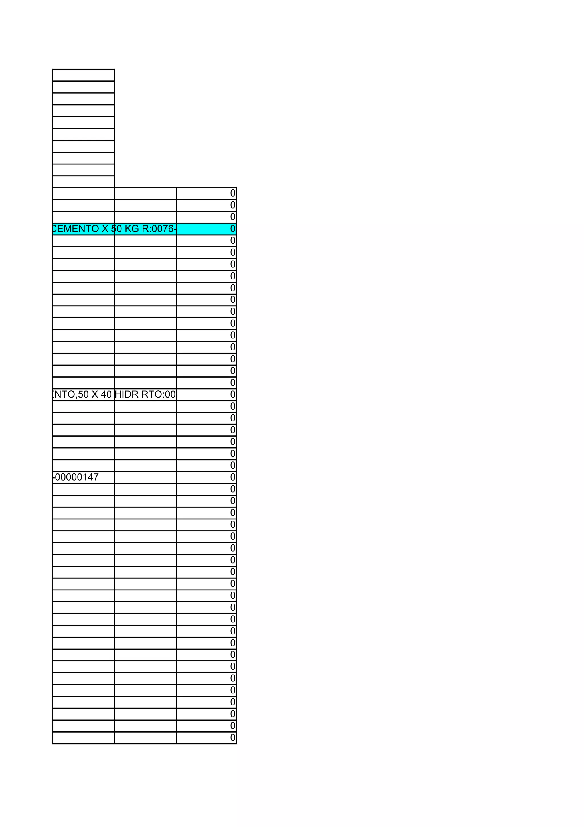 0
                                           0
                                           0
OLSAS DE CEMENTO X 50 KG R:0076-00000152 0
                                           0
                                           0
                                           0
                                           0
                                           0
                                           0
                                           0
                                           0
                                           0
                                           0
                                           0
                                           0
                                           0
50 DE CEMENTO,50 X 40 HIDR RTO:0076-00000156/320 X50 DE CEMENTO, 100 X 40BOLSAS DE HIDRALIT RTO:0076-00000155
                                           0
                                           0
                                           0
                                           0
                                           0
                                           0
                                           0
 0KG R:0076-00000147                       0
                                           0
                                           0
                                           0
                                           0
                                           0
                                           0
                                           0
                                           0
                                           0
                                           0
                                           0
                                           0
                                           0
                                           0
                                           0
                                           0
                                           0
                                           0
                                           0
                                           0
                                           0
                                           0
 