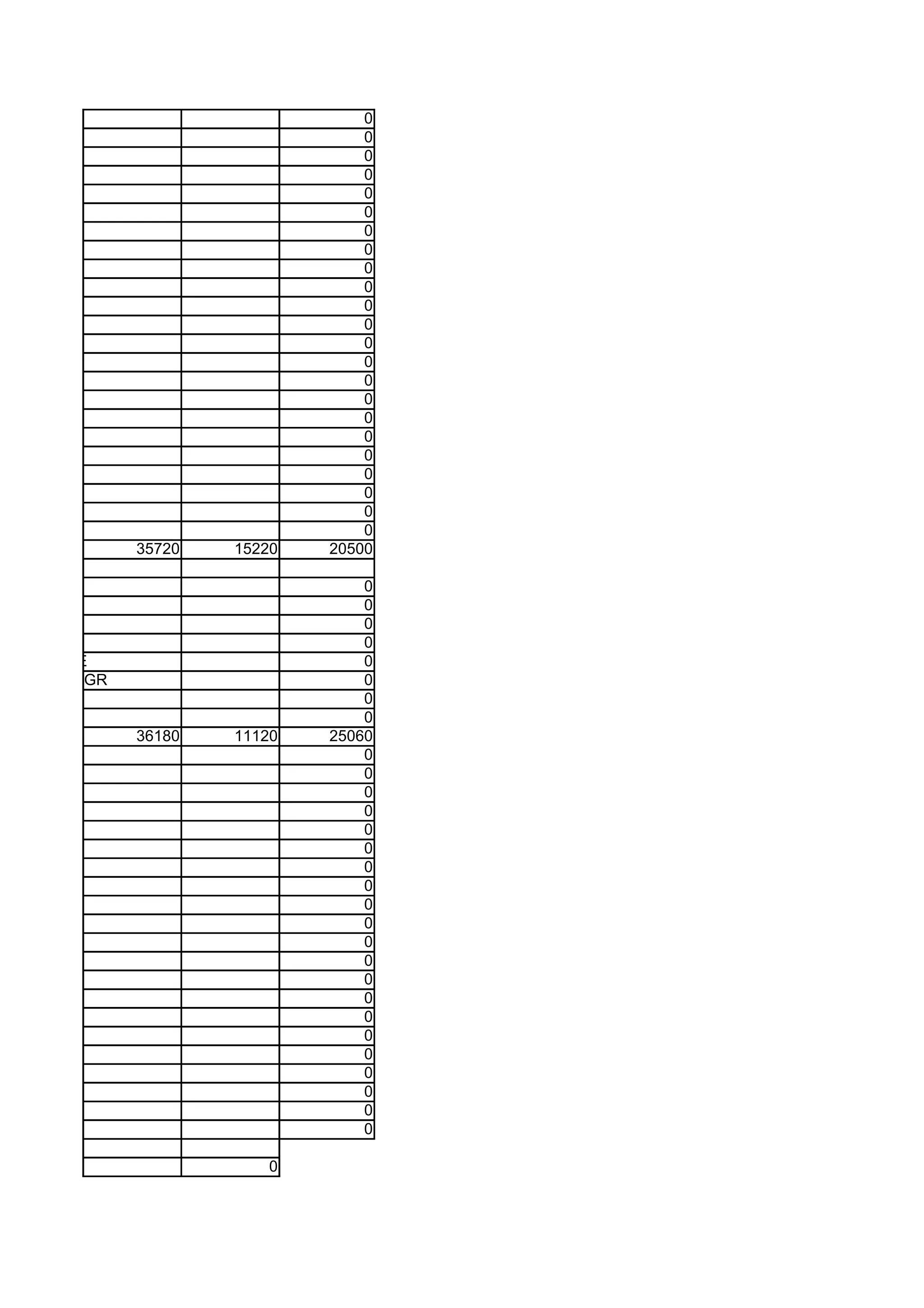 0
                                     0
                                     0
                                     0
                                     0
                                     0
                                     0
                                     0
                                     0
                                     0
                                     0
                                     0
                                     0
                                     0
                                     0
                                     0
                                     0
                                     0
                                     0
TO X 50 KG                           0
                                     0
                                     0
                                     0
                 35720   15220   20500

                                     0
                                     0
                                     0
                                     0
N PAQUETE                            0
ST 24 X 500 GR                       0
                                     0
                                     0
                 36180   11120   25060
                                     0
                                     0
                                     0
                                     0
                                     0
                                     0
                                     0
                                     0
                                     0
                                     0
                                     0
                                     0
                                     0
                                     0
                                     0
                                     0
                                     0
                                     0
                                     0
                                     0
                                     0

                             0
 