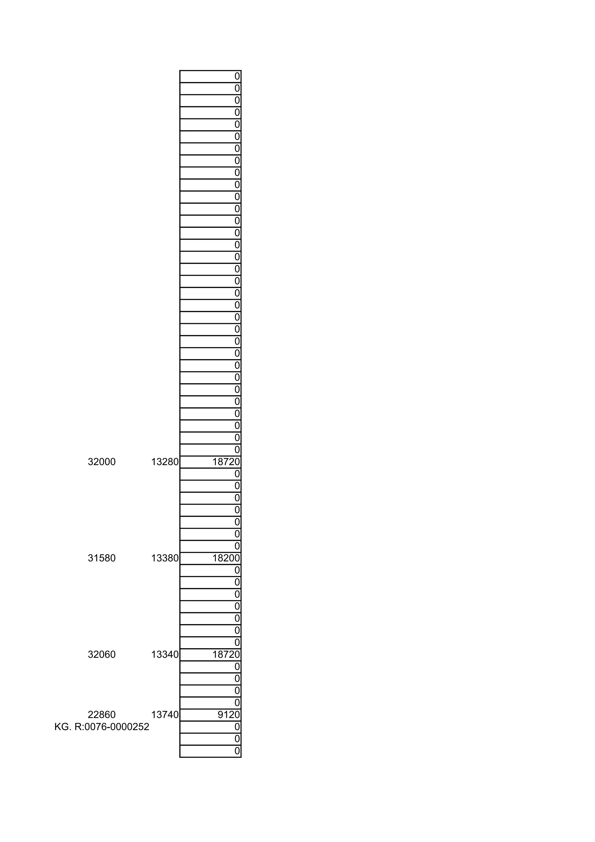0
                                          0
                                          0
                                          0
                                          0
                                          0
                                          0
                                          0
                                          0
                                          0
                                          0
                                          0
                                          0
                                          0
                                          0
                                          0
                                          0
                                          0
                                          0
                                          0
                                          0
                                          0
                                          0
                                          0
                                          0
                                          0
                                          0
                                          0
                                          0
                                          0
                                          0
                                          0
                32000        13280    18720
                                          0
                                          0
                                          0
                                          0
                                          0
                                          0
                                          0
                31580        13380    18200
                                          0
                                          0
                                          0
                                          0
                                          0
                                          0
                                          0
                32060        13340    18720
                                          0
                                          0
                                          0
                                          0
                  22860       13740    9120
300 B X 40 KG. R:0076-0000252             0
                                          0
                                          0
 