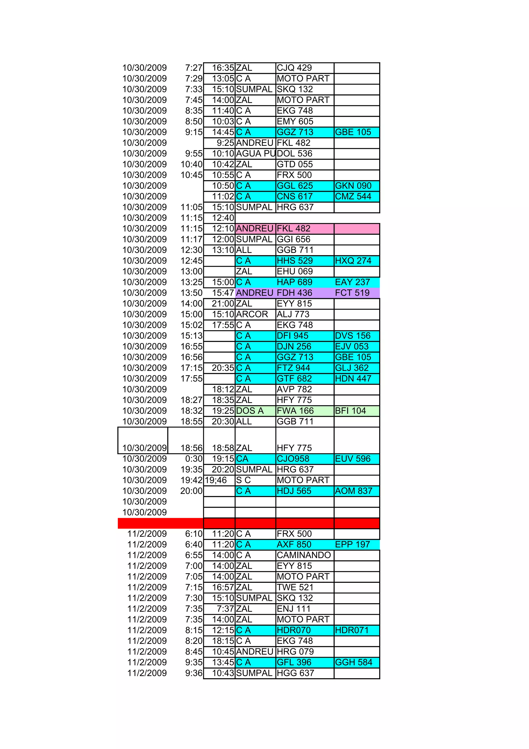 10/30/2009    7:27   16:35 ZAL    CJQ 429
10/30/2009    7:29   13:05 C A    MOTO PART
10/30/2009    7:33   15:10 SUMPAL SKQ 132
10/30/2009    7:45   14:00 ZAL    MOTO PART
10/30/2009    8:35   11:40 C A    EKG 748
10/30/2009    8:50   10:03 C A    EMY 605
10/30/2009    9:15   14:45 C A    GGZ 713     GBE 105
10/30/2009            9:25 ANDREU FKL 482
10/30/2009    9:55   10:10 AGUA PURA 536
                                  DOL
10/30/2009   10:40   10:42 ZAL    GTD 055
10/30/2009   10:45   10:55 C A    FRX 500
10/30/2009           10:50 C A    GGL 625     GKN 090
10/30/2009           11:02 C A    CNS 617     CMZ 544
10/30/2009   11:05   15:10 SUMPAL HRG 637
10/30/2009   11:15   12:40
10/30/2009   11:15   12:10 ANDREU FKL 482
10/30/2009   11:17   12:00 SUMPAL GGI 656
10/30/2009   12:30   13:10 ALL    GGB 711
10/30/2009   12:45         CA     HHS 529     HXQ 274
10/30/2009   13:00         ZAL    EHU 069
10/30/2009   13:25   15:00 C A    HAP 689     EAY 237
10/30/2009   13:50   15:47 ANDREU FDH 436     FCT 519
10/30/2009   14:00   21:00 ZAL    EYY 815
10/30/2009   15:00   15:10 ARCOR ALJ 773
10/30/2009   15:02   17:55 C A    EKG 748
10/30/2009   15:13         CA     DFI 945     DVS 156
10/30/2009   16:55         CA     DJN 256     EJV 053
10/30/2009   16:56         CA     GGZ 713     GBE 105
10/30/2009   17:15   20:35 C A    FTZ 944     GLJ 362
10/30/2009   17:55         CA     GTF 682     HDN 447
10/30/2009           18:12 ZAL    AVP 782
10/30/2009   18:27   18:35 ZAL    HFY 775
10/30/2009   18:32   19:25 DOS A FWA 166      BFI 104
10/30/2009   18:55   20:30 ALL    GGB 711

10/30/2009   18:56 18:58 ZAL        HFY 775
10/30/2009    0:30 19:15 CA         CJO958    EUV 596
10/30/2009   19:35 20:20 SUMPAL     HRG 637
10/30/2009   19:42 19;46 S C        MOTO PART
10/30/2009   20:00       CA         HDJ 565   AOM 837
10/30/2009
10/30/2009

 11/2/2009    6:10   11:20 C A      FRX 500
 11/2/2009    6:40   11:20 C A      AXF 850   EPP 197
 11/2/2009    6:55   14:00 C A      CAMINANDO
 11/2/2009    7:00   14:00 ZAL      EYY 815
 11/2/2009    7:05   14:00 ZAL      MOTO PART
 11/2/2009    7:15   16:57 ZAL      TWE 521
 11/2/2009    7:30   15:10 SUMPAL   SKQ 132
 11/2/2009    7:35    7:37 ZAL      ENJ 111
 11/2/2009    7:35   14:00 ZAL      MOTO PART
 11/2/2009    8:15   12:15 C A      HDR070    HDR071
 11/2/2009    8:20   18:15 C A      EKG 748
 11/2/2009    8:45   10:45 ANDREU   HRG 079
 11/2/2009    9:35   13:45 C A      GFL 396   GGH 584
 11/2/2009    9:36   10:43 SUMPAL   HGG 637
 