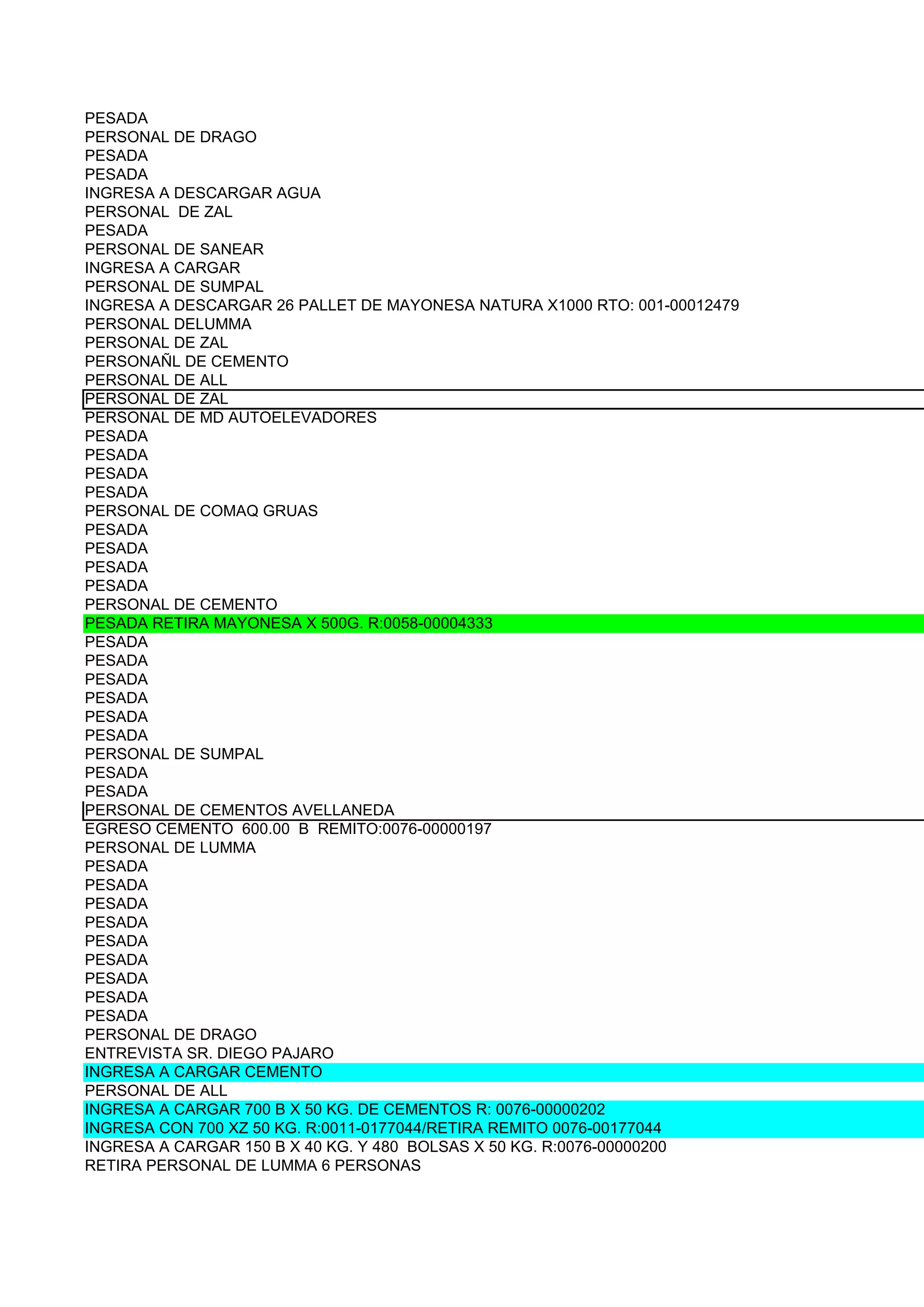 PESADA
PERSONAL DE DRAGO
PESADA
PESADA
INGRESA A DESCARGAR AGUA
PERSONAL DE ZAL
PESADA
PERSONAL DE SANEAR
INGRESA A CARGAR
PERSONAL DE SUMPAL
INGRESA A DESCARGAR 26 PALLET DE MAYONESA NATURA X1000 RTO: 001-00012479
PERSONAL DELUMMA
PERSONAL DE ZAL
PERSONAÑL DE CEMENTO
PERSONAL DE ALL
PERSONAL DE ZAL
PERSONAL DE MD AUTOELEVADORES
PESADA
PESADA
PESADA
PESADA
PERSONAL DE COMAQ GRUAS
PESADA
PESADA
PESADA
PESADA
PERSONAL DE CEMENTO
PESADA RETIRA MAYONESA X 500G. R:0058-00004333
PESADA
PESADA
PESADA
PESADA
PESADA
PESADA
PERSONAL DE SUMPAL
PESADA
PESADA
PERSONAL DE CEMENTOS AVELLANEDA
EGRESO CEMENTO 600.00 B REMITO:0076-00000197
PERSONAL DE LUMMA
PESADA
PESADA
PESADA
PESADA
PESADA
PESADA
PESADA
PESADA
PESADA
PERSONAL DE DRAGO
ENTREVISTA SR. DIEGO PAJARO
INGRESA A CARGAR CEMENTO
PERSONAL DE ALL
INGRESA A CARGAR 700 B X 50 KG. DE CEMENTOS R: 0076-00000202
INGRESA CON 700 XZ 50 KG. R:0011-0177044/RETIRA REMITO 0076-00177044
INGRESA A CARGAR 150 B X 40 KG. Y 480 BOLSAS X 50 KG. R:0076-00000200
RETIRA PERSONAL DE LUMMA 6 PERSONAS
 