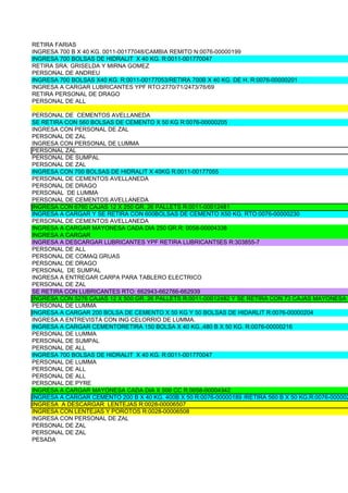 RETIRA FARIAS
INGRESA 700 B X 40 KG. 0011-00177048/CAMBIA REMITO N:0076-00000199
INGRESA 700 BOLSAS DE HIDRALIT X 40 KG. R:0011-001770047
RETIRA SRA. GRISELDA Y MIRNA GOMEZ
PERSONAL DE ANDREU
INGRESA 700 BOLSAS X40 KG. R:0011-00177053/RETIRA 700B X 40 KG. DE H. R:0076-00000201
INGRESA A CARGAR LUBRICANTES YPF RTO:2770/71/2473/76/69
RETIRA PERSONAL DE DRAGO
PERSONAL DE ALL

PERSONAL DE CEMENTOS AVELLANEDA
SE RETIRA CON 560 BOLSAS DE CEMENTO X 50 KG R:0076-00000205
INGRESA CON PERSONAL DE ZAL
PERSONAL DE ZAL
INGRESA CON PERSONAL DE LUMMA
PERSONAL ZAL
PERSONAL DE SUMPAL
PERSONAL DE ZAL
INGRESA CON 700 BOLSAS DE HIDRALIT X 40KG R:0011-00177055
PERSONAL DE CEMENTOS AVELLANEDA
PERSONAL DE DRAGO
PERSONAL DE LUMMA
PERSONAL DE CEMENTOS AVELLANEDA
INGRESA CON 6760 CAJAS 12 X 250 GR. 26 PALLETS R:0011-00012481
INGRESA A CARGAR Y SE RETIRA CON 600BOLSAS DE CEMENTO X50 KG. RTO:0076-00000230
PERSONAL DE CEMENTOS AVELLANEDA
INGRESA A CARGAR MAYONESA CADA DIA 250 GR.R: 0058-00004338
INGRESA A CARGAR
INGRESA A DESCARGAR LUBRICANTES YPF RETIRA LUBRICANT5ES R:303855-7
PERSONAL DE ALL
PERSONAL DE COMAQ GRUAS
PERSONAL DE DRAGO
PERSONAL DE SUMPAL
INGRESA A ENTREGAR CARPA PARA TABLERO ELECTRICO
PERSONAL DE ZAL
SE RETIRA CON LUBRICANTES RTO: 662943-662766-662939
INGRESA CON 5276 CAJAS 12 X 500 GR. 26 PALLETS R:0011-00012482 Y SE RETIRA CON 73 CAJAS MAYONESA X
PERSONAL DE LUMMA
INGRESA A CARGAR 200 BOLSA DE CEMENTO X 50 KG Y 50 BOLSAS DE HIDARLIT R:0076-00000204
INGRESA A ENTREVISTA CON ING CELORRIO DE LUMMA.
INGRESA A CARGAR CEMENTORETIRA 150 BOLSA X 40 KG.,480 B X 50 KG. R:0076-00000216
PERSONAL DE LUMMA
PERSONAL DE SUMPAL
PERSONAL DE ALL
INGRESA 700 BOLSAS DE HIDRALIT X 40 KG. R:0011-001770047
PERSONAL DE LUMMA
PERSONAL DE ALL
PERSONAL DE ALL
PERSONAL DE PYRE
INGRESA A CARGAR MAYONESA CADA DIA X 500 CC R:0058-00004342
INGRESA A CARGAR CEMENTO 200 B X 40 KG. 400B X 50 R:0076-00000189 /RETIRA 560 B X 50 KG.R:0076-000002
INGRESA A DESCARGAR LENTEJAS R:0028-00006507
INGRESA CON LENTEJAS Y POROTOS R:0028-00006508
INGRESA CON PERSONAL DE ZAL
PERSONAL DE ZAL
PERSONAL DE ZAL
PESADA
 