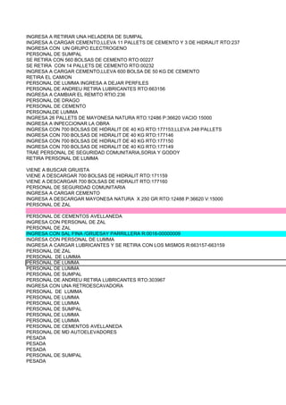 INGRESA A RETIRAR UNA HELADERA DE SUMPAL
INGRESA A CARGAR CEMENTO,LLEVA 11 PALLETS DE CEMENTO Y 3 DE HIDRALIT RTO:237
INGRESA CON UN GRUPO ELECTROGENO
PERSONAL DE SUMPAL
SE RETIRA CON 560 BOLSAS DE CEMENTO RTO:00227
SE RETIRA CON 14 PALLETS DE CEMENTO RTO:00232
INGRESA A CARGAR CEMENTO,LLEVA 600 BOLSA DE 50 KG DE CEMENTO
RETIRA EL CAMION
PERSONAL DE LUMMA INGRESA A DEJAR PERFILES
PERSONAL DE ANDREU RETIRA LUBRICANTES RTO:663156
INGRESA A CAMBIAR EL REMITO RTIO.236
PERSONAL DE DRAGO
PERSONAL DE CEMENTO
PERSONALDE LUMMA
INGRESA 26 PALLETS DE MAYONESA NATURA RTO:12486 P:36620 VACIO 15000
INGRESA A INPECCIONAR LA OBRA
INGRESA CON 700 BOLSAS DE HIDRALIT DE 40 KG RTO:177153,LLEVA 248 PALLETS
INGRESA CON 700 BOLSAS DE HIDRALIT DE 40 KG RTO:177146
INGRESA CON 700 BOLSAS DE HIDRALIT DE 40 KG RTO:177150
INGRESA CON 700 BOLSAS DE HIDRALIT DE 40 KG RTO:177149
TRAE PERSONAL DE SEGURIDAD COMUNITARIA,SORIA Y GODOY
RETIRA PERSONAL DE LUMMA

VIENE A BUSCAR GRUISTA
VIENE A DESCARGAR 700 BOLSAS DE HIDRALIT RTO:171159
VIENE A DESCARGAR 700 BOLSAS DE HIDRALIT RTO:177160
PERSONAL DE SEGURIDAD COMUNITARIA
INGRESA A CARGAR CEMENTO
INGRESA A DESCARGAR MAYONESA NATURA X 250 GR RTO:12488 P:36620 V:15000
PERSONAL DE ZAL

PERSONAL DE CEMENTOS AVELLANEDA
INGRESA CON PERSONAL DE ZAL
PERSONAL DE ZAL
INGRESA CON SAL FINA /GRUESAY PARRILLERA R:0016-00000009
INGRESA CON PERSONAL DE LUMMA
INGRESA A CARGAR LUBRICANTES Y SE RETIRA CON LOS MISMOS R:663157-663159
PERSONAL DE ZAL
PERSONAL DE LUMMA
PERSONAL DE LUMMA
PERSONAL DE LUMMA
PERSONAL DE SUMPAL
PERSONAL DE ANDREU RETIRA LUBRICANTES RTO:303967
INGRESA CON UNA RETROESCAVADORA
PERSONAL DE LUMMA
PERSONAL DE LUMMA
PERSONAL DE LUMMA
PERSONAL DE SUMPAL
PERSONAL DE LUMMA
PERSONAL DE LUMMA
PERSONAL DE CEMENTOS AVELLANEDA
PERSONAL DE MD AUTOELEVADORES
PESADA
PESADA
PESADA
PERSONAL DE SUMPAL
PESADA
 