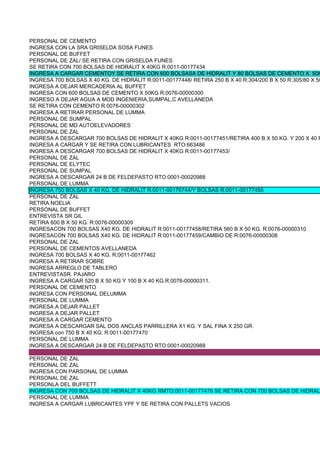 PERSONAL DE CEMENTO
INGRESA CON LA SRA GRISELDA SOSA FUNES
PERSONAL DE BUFFET
PERSONAL DE ZAL/ SE RETIRA CON GRISELDA FUNES
SE RETIRA CON 700 BOLSAS DE HIDRALIT X 40KG R:0011-00177434
INGRESA A CARGAR CEMENTOY SE RETIRA CON 600 BOLSASA DE HIDRALIT Y 80 BOLSAS DE CEMENTO X 50K
INGRESA 700 BOLSAS X 40 KG. DE HIDRALIT R:0011-00177448/ RETIRA 250 B X 40 R:304/200 B X 50 R:305/80 X 50
INGRESA A DEJAR MERCADERIA AL BUFFET
INGRESA CON 600 BOLSAS DE CEMENTO X 50KG R:0076-00000300
INGRESO A DEJAR AGUA A MOD INGENIERIA,SUMPAL,C AVELLANEDA
SE RETIRA CON CEMENTO R:0076-00000302
INGRESA A RETIRAR PERSONAL DE LUMMA
PERSONAL DE SUMPAL
PERSONAL DE MD AUTOELEVADORES
PERSONAL DE ZAL
INGRESA A DESCARGAR 700 BOLSAS DE HIDRALIT X 40KG R:0011-00177451/RETIRA 400 B X 50 KG. Y 200 X 40 R
INGRESA A CARGAR Y SE RETIRA CON LUBRICANTES RTO:663486
INGRESA A DESCARGAR 700 BOLSAS DE HIDRALIT X 40KG R:0011-00177453/
PERSONAL DE ZAL
PERSONAL DE ELYTEC
PERSONAL DE SUMPAL
INGRESA A DESCARGAR 24 B DE FELDEPASTO RTO:0001-00020988
PERSONAL DE LUMMA
INGRESA 750 BOLSAS X 40 KG. DE HIDRALIT R:0011-00176744/Y BOLSAS R:0011-00177455
PERSONAL DE ZAL
RETIRA NOELIA
PERSONAL DE BUFFET
ENTREVISTA SR GIL
RETIRA 600 B X 50 KG. R:0076-00000309
INGRESACON 700 BOLSAS X40 KG. DE HIDRALIT R:0011-00177458/RETIRA 560 B X 50 KG. R:0076-00000310
INGRESACON 700 BOLSAS X40 KG. DE HIDRALIT R:0011-00177459/CAMBIO DE R:0076-00000308
PERSONAL DE ZAL
PERSONAL DE CEMENTOS AVELLANEDA
INGRESA 700 BOLSAS X 40 KG. R:0011-00177462
INGRESA A RETIRAR SOBRE
INGRESA ARREGLO DE TABLERO
ENTREVISTASR. PAJARO
INGRESA A CARGAR 520 B X 50 KG Y 100 B X 40 KG.R:0076-00000311.
PERSONAL DE CEMENTO
INGRESA CON PERSONAL DELUMMA
PERSONAL DE LUMMA
INGRESA A DEJAR PALLET
INGRESA A DEJAR PALLET
INGRESA A CARGAR CEMENTO
INGRESA A DESCARGAR SAL DOS ANCLAS PARRILLERA X1 KG. Y SAL FINA X 250 GR.
INGRESA con 750 B X 40 KG. R:0011-00177470
PERSONAL DE LUMMA
INGRESA A DESCARGAR 24 B DE FELDEPASTO RTO:0001-00020988

PERSONAL DE ZAL
PERSONAL DE ZAL
INGRESA CON PARSONAL DE LUMMA
PERSONAL DE ZAL
PERSONLA DEL BUFFETT
INGRESA CON 700 BOLSAS DE HIDRALIT X 40KG RMTO:0011-00177476 SE RETIRA CON 700 BOLSAS DE HIDRAL
PERSONAL DE LUMMA
INGRESA A CARGAR LUBRICANTES YPF Y SE RETIRA CON PALLETS VACIOS
 