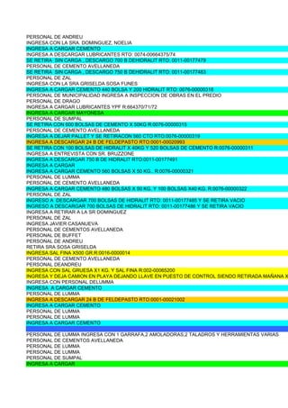 PERSONAL DE ANDREU
INGRESA CON LA SRA. DOMINGUEZ, NOELIA
INGRESA A CARGAR CEMENTO
INGRESA A DESCARGAR LUBRICANTES RTO: 0074-00664375/74
SE RETIRA SIN CARGA , DESCARGO 700 B DEHIDRALIT RTO: 0011-00177479
PERSONAL DE CEMENTO AVELLANEDA
SE RETIRA SIN CARGA , DESCARGO 750 B DEHIDRALIT RTO: 0011-00177483
PERSONAL DE ZAL
INGRESA CON LA SRA GRISELDA SOSA FUNES
INGRESA A CARGAR CEMENTO 440 BOLSA Y 200 HIDRALIT RTO: 0076-00000318
PERSONAL DE MUNICIPALIDAD INGRESA A INSPECCION DE OBRAS EN EL PREDIO
PERSONAL DE DRAGO
INGRESA A CARGAR LUBRICANTES YPF R:664370/71/72
INGRESA A CARGAR MAYONESA
PERSONAL DE SUMPAL
SE RETIRA CON 600 BOLSAS DE CEMENTO X 50KG R:0076-00000315
PERSONAL DE CEMENTO AVELLANEDA
INGRESA A DEJAR PALLET Y SE RETIRACON 560 CTO RTO:0076-00000319
INGRESA A DESCARGAR 24 B DE FELDEPASTO RTO:0001-00020993
SE RETIRA CON 100 BOLSAS DE HIDRALIT X 40KG Y 520 BOLSAS DE CEMENTO R:0076-00000311
INGRESA A ENTREVISTA CON SR. BRUZZONE
INGRESA A DESCARGAR 750 B DE HIDRALIT RTO:0011-00177491
INGRESA A CARGAR
INGRESA A CARGAR CEMENTO 560 BOLSAS X 50 KG.. R:0076-00000321
PERSONAL DE LUMMA
PERSONAL DE CEMENTO AVELLANEDA
INGRESA A CARGAR CEMENTO 480 BOLSAS X 50 KG. Y 100 BOLSAS X40 KG. R:0076-00000322
PERSONAL DE ZAL
INGRESO A DESCARGAR 700 BOLSAS DE HIDRALIT RTO: 0011-00177485 Y SE RETIRA VACIO
INGRESO A DESCARGAR 700 BOLSAS DE HIDRALIT RTO: 0011-00177486 Y SE RETIRA VACIO
INGRESA A RETIRAR A LA SR DOMINGUEZ
PERSONAL DE ZAL
INGRESA JAVIER CASANUEVA
PERSONAL DE CEMENTOS AVELLANEDA
PERSONAL DE BUFFET
PERSONAL DE ANDREU
RETIRA SRA SOSA GRISELDA
INGRESA SAL FINA X500 GR.R:0016-0000014
PERSONAL DE CEMENTO AVELLANEDA
PERSONAL DEANDREU
INGRESA CON SAL GRUESA X1 KG. Y SAL FINA R:002-00065200
INGRESA Y DEJA CAMION EN PLAYA DEJANDO LLAVE EN PUESTO DE CONTROL SIENDO RETIRADA MAÑANA X
INGRESA CON PERSONAL DELUMMA
INGRESA A CARGAR CEMENTO
PERSONAL DE LUMMA
INGRESA A DESCARGAR 24 B DE FELDEPASTO RTO:0001-00021002
INGRESA A CARGAR CEMENTO
PERSONAL DE LUMMA
PERSONAL DE LUMMA
INGRESA A CARGAR CEMENTO

PERSONAL DE LUMMA INGRESA CON 1 GARRAFA,2 AMOLADORAS,2 TALADROS Y HERRAMIENTAS VARIAS
PERSONAL DE CEMENTOS AVELLANEDA
PERSONAL DE LUMMA
PERSONAL DE LUMMA
PERSONAL DE SUMPAL
INGRESA A CARGAR
 