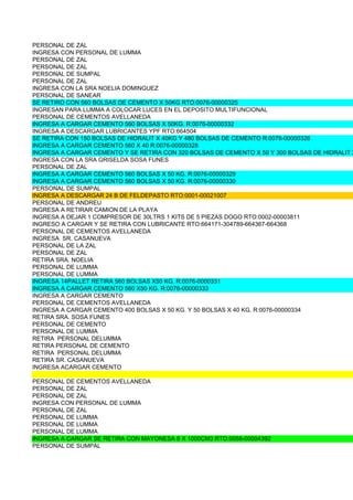 PERSONAL DE ZAL
INGRESA CON PERSONAL DE LUMMA
PERSONAL DE ZAL
PERSONAL DE ZAL
PERSONAL DE SUMPAL
PERSONAL DE ZAL
INGRESA CON LA SRA NOELIA DOMINGUEZ
PERSONAL DE SANEAR
SE RETIRO CON 560 BOLSAS DE CEMENTO X 50KG RTO:0076-00000325
INGRESAN PARA LUMMA A COLOCAR LUCES EN EL DEPOSITO MULTIFUNCIONAL
PERSONAL DE CEMENTOS AVELLANEDA
INGRESA A CARGAR CEMENTO 560 BOLSAS X 50KG. R:0076-00000332
INGRESA A DESCARGAR LUBRICANTES YPF RTO:664504
SE RETIRA CON 150 BOLSAS DE HIDRALIT X 40KG Y 480 BOLSAS DE CEMENTO R:0076-00000326
INGRESA A CARGAR CEMENTO 560 X 40 R:0076-00000328
INGRESA A CARGAR CEMENTO Y SE RETIRA CON 320 BOLSAS DE CEMENTO X 50 Y 300 BOLSAS DE HIDRALIT X
INGRESA CON LA SRA GRISELDA SOSA FUNES
PERSONAL DE ZAL
INGRESA A CARGAR CEMENTO 560 BOLSAS X 50 KG. R:0076-00000329
INGRESA A CARGAR CEMENTO 560 BOLSAS X 50 KG. R:0076-00000330
PERSONAL DE SUMPAL
INGRESA A DESCARGAR 24 B DE FELDEPASTO RTO:0001-00021007
PERSONAL DE ANDREU
INGRESA A RETIRAR CAMION DE LA PLAYA
INGRESA A DEJAR 1 COMPRESOR DE 30LTRS 1 KITS DE 5 PIEZAS DOGO RTO:0002-00003811
INGRESO A CARGAR Y SE RETIRA CON LUBRICANTE RTO:664171-304789-664367-664368
PERSONAL DE CEMENTOS AVELLANEDA
INGRESA SR. CASANUEVA
PERSONAL DE LA ZAL
PERSONAL DE ZAL
RETIRA SRA. NOELIA
PERSONAL DE LUMMA
PERSONAL DE LUMMA
INGRESA 14PALLET RETIRA 560 BOLSAS X50 KG. R:0076-0000331
INGRESA A CARGAR CEMENTO 560 X50 KG. R:0076-00000333
INGRESA A CARGAR CEMENTO
PERSONAL DE CEMENTOS AVELLANEDA
INGRESA A CARGAR CEMENTO 400 BOLSAS X 50 KG. Y 50 BOLSAS X 40 KG. R:0076-00000334
RETIRA SRA. SOSA FUNES
PERSONAL DE CEMENTO
PERSONAL DE LUMMA
RETIRA PERSONAL DELUMMA
RETIRA PERSONAL DE CEMENTO
RETIRA PERSONAL DELUMMA
RETIRA SR. CASANUEVA
INGRESA ACARGAR CEMENTO

PERSONAL DE CEMENTOS AVELLANEDA
PERSONAL DE ZAL
PERSONAL DE ZAL
INGRESA CON PERSONAL DE LUMMA
PERSONAL DE ZAL
PERSONAL DE LUMMA
PERSONAL DE LUMMA
PERSONAL DE LUMMA
INGRESA A CARGAR SE RETIRA CON MAYONESA 8 X 1000CM3 RTO:0058-00004392
PERSONAL DE SUMPAL
 