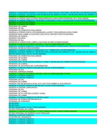 INGRESA A DESCARGAR HIDRALIT 700 BOLSAS X 40KG RTO:0011-00177564 Y SE RETIRA CON 560 BOLSAS DE C
INGRESA A CARGAR Y SE RETIRA CON 400 BOLSAS DE HIDRALITX 40KG Y 280 BOLSAS BOLSA DE CEMENTO X
INGRESA A CARGAR MAYONESA
INGRESA AL PREDIO CON LOS SRES DASSI,MORALES,LUNA,OVIEDO PERSONAL DE C AVELLANEDA
INGRESA A CARGAR CEMENTO Y SE RETIRA 100 BOLSAS X 40 KG. Y520 BOLSAS X 50 KG.R:0076-000000349
INGRESA A CARGAR MAYONESA
INGRESA A CARGAR MAYONESA
PERSONAL DE LUMMA
PERSONAL DE ZAL
PERSONAL DE CEMENTOS AVELLANEDA
INGRESA AL PREDIO CON EL SR CASSANUEVA JAVIER Y SRA GRISELDA SOSA FUNES
INGRESAN PARA LUMMA A COLOCAR LUCES EN EL DEPOSITO MULTIFUNCIONAL
PERSONAL DE SUMPAL
INGRESA CON GRUA
PERSONAL DE ALL
INGRESAN AL PREDIO PAR LUMMA A COLOCAR UN AIRE ACONDICIONADO
INGRESA A CARGAR MAYONESA NATURA X 1000 CC R:0058-00004399 P:37460
INGRESA A CARGAR CEMENTO Y SE RETIRO CON CEMENTO 560 BOLSAS X 50KG RTO:0076-00000335
PERSONAL DE MD AUTOELEVADORES
INGRESA A CARGAR CEMENTO 480BOLSAS X 50 Y 100BOLSAS X 40r:0076-00000352
INGRESA A CARGAR CEMENTO Y SE RETIRA CON 320 BOLSAS DE CEMENTO X 50 Y 300 BOLSAS DE HIDRALIT X
RETIRA 560 BOLSAS X 50 KG. R:0076-00000350
PERSONAL DE CEMENTOS AVELLANEDA
PERSONAL DE GLOBAL
PERSONAL DE LUMMA
SE RETIRA CON 150 BOLSAS DE HIDRALIT X 40KG Y 480 BOLSAS DE CEMENTO R:0076-00000336
PERSONAL DE SUMPAL
PERSONAL DE AUTOPISTA DE LA INFORMACION
INGRESA A CARGAR CEMENTO 600 BOLSAS X50 KG. R:0076-00000354
PERSONAL DE ZAL
PERSONAL EMPRESA SIMONS
INGRESA A CARGAR MAYONESA NATURA X 250 CC R:0058-00004394 P:37400
INGRESA A CARGAR CEMENTO
INGRESA A CARGAR CEMENTO
PERSONAL DE ZAL
PERSONAL DE LUMMA
INGRESA CON 560 BOLSAS X 50 KG. R:011-00177578 CAMBIO R: 0076-00000351
INGRESA A CARGAR CEMENTO 560 BOLSAS X 50 KG.R:0076-00000355
INGRESA A CARGAR LUBRICANTES
PERSONAL DE ZAL
PERSONAL DE LUMMA
PERSONAL DE AL.L/RETIRA LUCERO Y SORIA
PERSONAL DE LUMMA
INGRESA A CARGAR CEMENTO SE RETIRA VACIO
PERSONAL DE SUMPAL/RETIRA MATILLA
PERSONAL DE GOBIERNO
SE RETIRAN
SE RETIRAN
RETIRA 560 BOLSAS X 50 KG. R:0076-00000353
RETIRA PERSONAL DE LUMMA
INGRESA A CARGAR MAYONESA V::17:600 P:38940 NATURA X 500CC R:0058-00004402
RETIRA PERSONAL DE CEMENTO JULIO SAQUILAN
INGRESA A CARGAR CEMENTO
SE RETIRA SR. CASANUEVA
INGRESA A CARGAR CEMENTO
INGRESA A CARGAR CEMENTO
INGRESA A CARGAR CEMENTO
 
