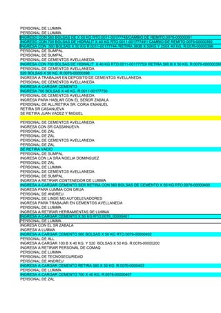 PERSONAL DE LUMMA
PERSONAL DE LUMMA
INGRESO CON 560 BOLSAS DE X 50 KG RTO:0011-00177748/CAMBIO DE REMITO:0076-00000391
INGRESO CON 700 BOLSAS DE HIDRALIT X 40 KG RTO:0011-00177749*/ CAMBIO DE REMITO:0076-00000392
INGRESA CON 560 BOLSAS X 50 KG R:0011-00177744 /RETIRA 360B X 50KG Y 250X 40 KG. R:0076-00000396
PERSONAL DE SUMPAL
PERSONAL DE SUMPAL
PERSONAL DE CEMENTOS AVELLANEDA
INGRESA CON 700 BOLSAS DE HIDRALIT X 40 KG RTO:0011-00177753/ RETIRA 560 B X 50 KG. R:0076-000000397
PERSONAL DE CEMENTOS AVELLANEDA
520 BOLSAS X 50 KG. R:0076-00000398
INGRESA A TRABAJAR EN DEPOSITO DE CEMENTOS AVELLANEDA
PERSONAL DE CEMENTOS AVELLANEDA
INGRESA A CARGAR CEMENTO
INGRESA 700 BOLSAS X 40 KG. R:0011-00177750
PERSONAL DE CEMENTOS AVELLANEDA
INGRESA PARA HABLAR CON EL SEÑOR ZABALA
PERSONAL DE ALL/RETIRA SR. CORIA EMANUEL
RETIRA SR CASANUEVA
SE RETIRA JUAN VADEZ Y MIGUEL

PERSONAL DE CEMENTOS AVELLANEDA
INGRESA CON SR CASSANUEVA
PERSONAL DE ZAL
PERSONAL DE ZAL
PERSONAL DE CEMENTOS AVELLANEDA
PERSONAL DE ZAL
SE RETIRA VACIO
PERSONAL DE SUMPAL
INGRESA CON LA SRA NOELIA DOMINGUEZ
PERSONAL DE ZAL
PERSONAL DE LUMMA
PERSONAL DE CEMENTOS AVELLANEDA
PERSONAL DE SUMPAL
INGRESA A RETIRAR CONTENEDOR DE LUMMA
INGRESA A CARGAR CEMENTO SER RETIRA CON 560 BOLSAS DE CEMENTO X 50 KG RTO:0076-00000400
INGRESA PARA LUMMA CON GRUA
PERSONAL DE ANDREU
PERSONAL DE LINDE MD AUTOELEVADORES
INGRESA PARA TRABAJAR EN CEMENTOS AVELLANEDA
PERSONAL DE LUMMA
INGRESA A RETIRAR HERRAMIENTAS DE LUMMA
INGRESA A CARGAR CEMENTO X 50 KG RTO:0076_00000401
PERSONAL DE LUMMA
INGRESA CON EL SR ZABALA
INGRESA A LUMMA
INGRESA A CARGAR CEMENTO 560 BOLSAS X 50 KG RTO:0076-00000402
PERSONAL DE ALL
INGRESA A CARGAR 100 B X 40 KG. Y 520 BOLSAS X 50 KG. R:0076-00000200
INGRESA A RETIRAR PERSONAL DE COMAQ
PERSONAL DE LUMMA
PERSONAL DE TECNOSEGURIDAD
PERSONAL DE ANDREU
INGRESA A CARGAR CEMENTO RETIRA 560 X 50 KG. R:0076-0000403
PERSONAL DE LUMMA
INGRESA A CARGAR CEMENTO 700 X 40 KG. R:0076-00000407
PERSONAL DE ZAL
 