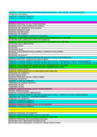 INGRESA A CARGAR CEMENTO RETIRA 350 BOLSAS X40 KG. Y 280 X50 KG. . R: 0076-000000425
PERSONAL DE SUMPAL
INGRESA A CARGAR CEMENTO
INGRESA A CARGAR CENEMTO


INGRESA PERSONAL DE ZAL TURNO MAÑANA
INGRESA CON LA SRA.DOMINGUEZ, NOELIA
PERSONAL DE CEMENTOS AVELLANEDA
INGRESA GRISELDA SOSA
INGRESA LUIS BRUZONE
PERSONAL DE SUMPAL
SE RETIRA CONCEMENTO REMITO007600000828
INGRESA A DESCARGAR MAYONESA NATURA POR 500RSMITO0011-00012493
SE RETIRA CON LUBRICANTES RTO:0074-006665-58
INGRESA A DESCARGAR MAYONESA NATURA X 500 REMITO 0011-00012494
SE RETIRA CON LUBRICANTES
SE RETIRA VACIO
SE RETIRA
SE RETIRA VACIO
INGRESA A DESCARGAR AGUA A SUMPAL YCEMENTO AVELLANEDA
SE RETIRA
PERSONAL DE BUFFET
INGRESA A CARGAR CEMENTO RETIRA 600 BOLSAS X 50 KG. R:0076-00000429
INGRESA CON SUST .ALIMENTICIA PARA SUMPAL
INGRESA A CARGAR CEMENTO RETIRA 150 BOL.SAS X 40 KG. Y 480 BOLSAS X 50 KG. R:0076-00000433
INGRESA A CARGAR CEMENTO RETIRA 320 BOLSAS DE 50 KG. Y 300 BOLSAS X 40 KG. R:0076-00000430/ 120 BO
INGRESA A DESCARGAR MAYONESA NATURA X250REMITO0011-00012496
INGRESA A DESCARGAR MAYONESA NATURA X250REMITO000112495
INGRESA PAJARO DIEGO
INGRESA A DESCARGAR PG LA TOMA REMITO0001-00021094
PERSONAL DE CEMENTO
RETIRA NOELIA SOSA
INGRESA PERSONAL DE ZAL TURNO TARDE
PERSONAL DE BUFFET
INGRESA A CARGAR CEMENTO
PERSONAL DE SUMPAL (BUFFET)
PERSONAL DE ZAL
PERSONAL DE ZAL
INGRESA ALMIDON DE MAIZ X 25 KG. R:0022-00002444
RETIRA GRISELDA SOSA
INGRESA A DESCARGAR LUBRICANTES
INGRESA A CARGAR CEMENTO RETIRA 520 BOLSAS X 50 KG. Y 50BOLAS X 40 KG. R:0076-00000432
INGRESA CON 14 PALLET A CARGAR CENEMTO
PERSONAL DE CEMENTO
INGRESA A CARGAR CEMENTO
INGRESA A CARGAR CEMENTO
INGRESA ALMIDON DE MAIZ X 25 KG. R:0022-00002457
INGRESA A CARGAR CEMENTO



INGRESA PERSONAL DE CEMENTO
INGRESA ADESCARGAR HIDRALI RTO111-00177907
INGRESA A DESCARGAR MAYONESA X500RMT0011-00012497
INGRESA PERSONAL DE LA ZALGRISELDA SOSA
SE RETIRA CON LUBRICANTE RTO6654235160
SE RETIRA CON LUBRICANTE RTO305152 305502 305503 305349
 