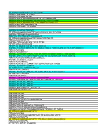 SE RETIRA CARGADO RTO 0076-00000436
INGRESA PERSONALDE SUMPAL
INGRESA PERSONAL DE ZAL
INGRESA A DESCARGAR LUBRICANTE RTO 0074-00665999
INGRESA A DESCARGAR MAYONESA X500 RTO0011-00012498
INGRESA A DESCARGAR PG LA TOMA REMITO0001-00021100
INGRESA A CEMENTO AVLLANEDA
INGRESA PERSONAL DE SUMPAL
,,,,,,,,,
INGRESA A CARGAR CEMENTO
SE RETIRA CON LUBRICANTE RTO0074-00665430 5428 5173 5389
INGRESA PERSONAL PAJARO DIEGO
SERETIRA CON CEMENTO 0076-00000437
SE RETIRA CON LUBBRICANTE RTO665857858174 8175
PERSONAL DE CEMENTO
INGRESA PERSONAL DE ZAL TURNO TARDE
RETIRA NOELIA DOMINGUEZ
RETIRA 600 BOLSAS X 50 KG. R:0076-00000439
INGRESA A CARGAR CEMENTO 280 BOLSAS X50 KG. Y 350 BOLSAS X40 KG. R:0076-00000440
PERSONAL DE ZAL
PERSONAL DE BUFFET
INGRESA MAYONESA NATURA X 250 GR.R:0011-00012500 P:35380 V.14080 N:21300
INGRESA CARGAR CEMENTO 700 BOLSAS X 40 KG.DE HIDRALIT R:0076-00000442
PERSONAL DE ZAL/RETIRA SALDAÑEZ RAUL
INGRESA JAVIER CASANUEVA
PERSONAL DE ANDREU
PERSONAL DE ABASTECIMIENTOS Y SERVICIOS INDUSTRIALES
INGRESA ACARGAR CEMENTO
SE RETIRA VACIO RETIRA 14 PALLET
PERSONAL DECEMENTO
INGRESA A CARGAR CEMENTO 560 BOLSA SX 50 KG. R:0076-0000443
RETIRA GRISELDA SOSA
PERSONAL DE BUFFET
INGRESA CON ALMIDON X 250 KG. 0022-00002489
INGRESA PERSONAL DE CEMENTO/ INGRESA MORALES Y OVIEDO
INGRESA A CARGAR CEMENTO
INGRESA A CARGAR CEMENTO
INGRESA A CARGAR CEMENTO
INGRESA A DEJAR PALLET Y REMITOS
PERSONAL DE CEMENTOS

PERSONAL DE ZAL
PERSONAL DE ZAL
PERSONAL DE ZAL
PERSONAL DE CEMENTOS AVELLANEDA
PERSONAL DE ZAL
PERSONAL DE SUMPAL
INGRESA CON LA SRA NOELIA DOMINGUEZ
INGRESA CON LA SRA GRISELDA SOSA FUNES
PERSONAL DE CEMENTOS AVELLANEDA SE RETIRA EL SR ZABALA
SE RETIRA CON LUBRICANTES YPF
PERSONAL DE ZAL
INGRESA AL PREDIO CON DIRECTIVOS DE QUIMICA DEL NORTE
PERSONAL DE SUMPAL
SE RETIRA CON LUBRICANTES YPF RTO:305501/665993/665856/665992
PERSONAL DE SUMPAL
ENTREVISTA CON SR BRUZZONE
 