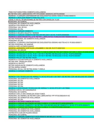 TRAE FACTURAS PARA CEMENTO AVELLANEDA
SE RETIRA CON LUBRICANTES YPF RTO:665851,66585253,305754,665848
INGRESA A CARGAR CONTENEDOR DE EXOLOGISTICA DOWU 40062-6 R:0002-0000010
INGRESA A REALIZAR REMITO PARA PALLETS
VIENE A VER AL SR BRUSONNE,SE RETIRA CON GRISELDA YLUIS
PERSONAL DE SUMPAL
PERSONAL DE CEMENTOS AVELLANEDA
INGRESA CON GRISELDA YLUIS
PERSONAL VIAL DE ALL
PERSONAL DE ZAL
INGRESA A CARGAR CEMENTO
INGRESA A DEJAR A SULETA Y MORAN
INGRESA A CARGAR CEMENTO RETIRA 600 BOLSAS X 50 KG. R:0076-00000469
INGRESA A DESCARGAR PALLETS/ RETIRA LUBRICANTES R:666239/30957/665854/305755
RETIRA PERSONAL DE CEMENTO AVELLANEDA
PERSONAL DE ZAL
INGRESA A CARGAR CONTENEDOR DE EXOLOGISTICA DDOWU 4001793-42 G1 R:0002-0000011
RETIRA PERSONAL DE SANEAR
INGRESA AIRE ACONDICIONADO
INGRESA JARDINERA HORTALIZA LEGUMBRE X 350 GR. R:0177-00001023
PERSONAL DE ARCOR
INGRESA A CARGAR MAYONESA V:16080 P:37460 N:20660 RETIRA MAYONESA NATURA X 250CC.R:0058-0000447
INGRESA 700 BOLSAS X 40 KG. R:0011-0017817/ RETIRA 560 BOLSAS X 50 KG. R:0076-00000468
INGRESA 700 BOLSAS X 40 KG. R:0011-0017817/ RETIRA 700 BOLSAS X 40 KG. R:0076-0000467
INGRESA PALLET/ SE RETIRA VACIO
INGRESA A LLEVAR PAPELES A CEMENTO AVELLANEDA
RETIRA SRA. GRISELDA SOSA
INGRESA AL BUFFET
RETIRA SAQUILAN DE CEMENTO AVELLANEDA
RETIRA MIRNA GOMEZ
PERSONAL DE ALL/ SE RETIRA SOSA Y VIDELA
INGRESA A CARGAR CEMENTO


INGRESA CON 700 BOLSAS DE HIDRALIT X 40 KG RTO:0011-00178071 SE RETIRA CON 480 BOLSAS DE CEMENT
PERSONAL DECEMENTOS AVELLANEDA
PERSONAL DE ZAL
PERSONAL DE ZAL
PERSONAL DE ZAL
PERSONAL DE ZAL
INGRESA A DESCARGAR 700 BOLSAS DE HIDRALIT X 40 KG RTO:0011-00178064
INGRESA CON EL SR CASSANUEVA
PERSONAL DE SUMPAL
INGRESA CON LA SRA GRISELDA SOSA FUNES
PERSONAL DE ANDREU SE RETIRA CON LUBRICANTES YPF RTOS:666240/41/42
PERSONAL DE CEMENTOS AVELLANEDA
PERSONAL DE ZAL
INGRESA A RETIRAR CAMION DE PLAYA
INGRESA A CARGAR MAYONESA NATURA CLASICA 12 X 250 GR RTO:0058-00004478
INGRESA A CARGAR CEMENTO Y SE RETIRA CON 600 BOLSAS DE CEMENTO X 50 KG RTO:0076-00000474
INGRESA A CARGAR MAYONESA NATURA CLASICA 12 X 250 RTO:0058-00004481
PERSONAL DE CEMENTOS AVELLANEDA
PERSONAL DE CEMENTOS AVELLANEDA
ENTREVISTA CON SR PAJARO DIEGO
PERSONAL DE SUMPAL
INGRESA A CARGAR CEMENTOS R:0076-0000476 560 BOLSA X 50 KG.
PERSONAL DE CEMENTOS AVELLANEDA
 
