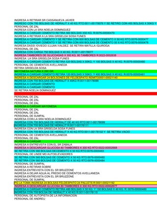 INGRESA A RETIRAR SR CASSANUEVA JAVIER
INGRESO CON 700 BOLSAS DE HIDRALIT X 40 KG RTO:0011-00178076 Y SE RETIRO CON 400 BOLSAS X 50KG Y
PERSONAL DE ZAL
INGRESA CON LA SRA NOELIA DOMINGUEZ
INGRESA A CARGAR CEMENTO RETIRA 560 BOLSAS X50 KG. R:0076-00000479
INGRESA A RETIRAR A LA SRA GRISELDA SOSA FUNES
INGRESA A CARGAR CEMENTO Y SE RETIRA CON 600 BOLSAS DE CEMENTO X 50 KG RTO:0076-0000477
INGRESA A CARGAR CEMENTO Y SE RETIRA CON 600 BOLSAS DE CEMENTO 50 X KG RTO:0076-0000478
INGRESA DASSI /OVIEDO /LUJAN /VALDEZ. SE RETIRA MATILLA /QUIROGA
PERSONAL DE ZAL
INGRESA CON CARGA 750 BOLSAS X 40 KG. R:0011-00178077
INGRESA TAMBORES DE GLUCOASAS X 300 KG. 80 TAMBORES R:0022-0002638
INGRESA LA SRA GRISELDA SOSA FUNES
INGRESA A CARGAR CEMENTO RETIRA 520 BOLSAS X 50KG, Y 100 BOLSAS X 40 KG. R;0076-00000480
PERSONAL DE CEMENTOS AVELLANEDA
RETIRA GRISELDA SOSA
MAYONESA NATURA X 250 GR.
INGRESA A CARGAR CEMENTO RETIRA 120 BOLSAS X 50KG. Y 400 BOLSAS X 40 KG. R:0076-00000481
INGRESA A DESCARGAR 24 BOLSONES DE FELDESPATO REMITO0001-00021140
INGRESA CON 700 BOLSAS DE HIDRALIT X 40KG R:0011-00178088
INGRESA A CARGAR CEMENTO
INGRESA A CARGAR CEMENTO
SE RETIRA NOELIA DOMINGUEZ

PERSONAL DE ZAL
PERSONAL DE ZAL
PERSONAL DE ZAL
INGRESA A CARGAR MAYONESA
PERSONAL DE ZAL
PERSONAL DE ZAL
PERSONAL DE SUMPAL
INGRESA COIN LA SRA NOELIA DOMINGUEZ
INGRESA CON 700 BOLSAS DE HIDRALIT DE 40 KG RTO:0011-00178099
INGRESA CON 700 BOLSAS DE HIDRALIT R:0011-00178111
INGRESA CON LA SRA GRISELDA SOSA FUNES
INGRESA CON 700 BOLSAS DE HIDRALIT X 40 KG RTO:0011-00178102 Y SE RETIRA VACIO
PERSONAL DE CEMENTOS AVELLANEDA
PERSONAL DE ZAL
INGRESA A CARGAR
INGRESA A ENTREVISTA CON EL SR ZABALA
INGRESA A DESCARGAR GLUCOSA 80 TAMBORES X 300 KG RTO:0022-00002668
SE RETIRA CON 560 BOLSAS DECEMENTO X 50 KG RTO:0076-0000483
PERSONAL DE LINDE MD AUTOELEVADORES
SE RETIRA CON 560 BOLSAS DE CEMENTO X 50 KG RTO:0076-0000485
SE RETIRA CON 560 BOLSAS DE CEMENTO X 50 KG RTO:0076-0000484
PERSONAL DE SUMPAL
INGRESA A RETIRAR SOBRE
INGRESA ENTREVISTA CON EL SR BRUZZONE
INGRESA A DEJAR AGUA AL PREDIO DE CEMENTOS AVELLANEDA
INGRESA ENTREVISTA CON EL SR BRUZZONE
PERSONAL DE SUMPAL
PG LA TOMA INGRESA 24 BOLSAS FELDESPATO 24 PALLETS R:0001-00021192
INGRESA A DESCARGAR GLUCOSA 80 TAMBORES X 300 KG RTO:0022-00002677
INGRESA A CARGAR CEMENTO RETIRA 480 BOLSAS X 50 KG. Y 150 BOLSAS X 40 KG. R: 0076-00000489
INGRESA CON 700 BOLSA DE HIDRALIT X 40 KG R:0011-00178115
PERSONAL DE AUTOPISTA DE LA INFORMACION
PERSONAL DE ANDREU
 