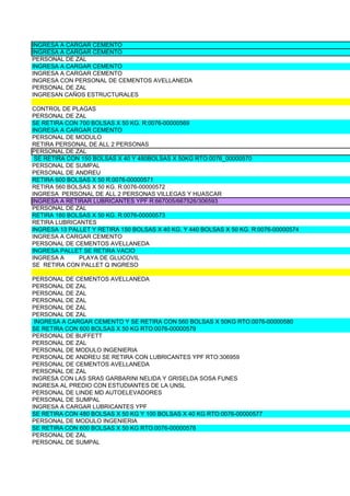INGRESA A CARGAR CEMENTO
INGRESA A CARGAR CEMENTO
PERSONAL DE ZAL
INGRESA A CARGAR CEMENTO
INGRESA A CARGAR CEMENTO
INGRESA CON PERSONAL DE CEMENTOS AVELLANEDA
PERSONAL DE ZAL
INGRESAN CAÑOS ESTRUCTURALES

CONTROL DE PLAGAS
PERSONAL DE ZAL
SE RETIRA CON 700 BOLSAS X 50 KG. R:0076-00000569
INGRESA A CARGAR CEMENTO
PERSONAL DE MODULO
RETIRA PERSONAL DE ALL 2 PERSONAS
PERSONAL DE ZAL
 SE RETIRA CON 150 BOLSAS X 40 Y 480BOLSAS X 50KG RTO:0076_00000570
PERSONAL DE SUMPAL
PERSONAL DE ANDREU
RETIRA 600 BOLSAS X 50 R:0076-00000571
RETIRA 560 BOLSAS X 50 KG. R:0076-00000572
INGRESA PERSONAL DE ALL 2 PERSONAS VILLEGAS Y HUASCAR
INGRESA A RETIRAR LUBRICANTES YPF R:667005/667526/306593
PERSONAL DE ZAL
RETIRA 160 BOLSAS X 50 KG. R:0076-00000573
RETIRA LUBRICANTES
INGRESA 13 PALLET Y RETIRA 150 BOLSAS X 40 KG. Y 440 BOLSAS X 50 KG. R:0076-00000574
INGRESA A CARGAR CEMENTO
PERSONAL DE CEMENTOS AVELLANEDA
INGRESA PALLET SE RETIRA VACIO
INGRESA A     PLAYA DE GLUCOVIL
SE RETIRA CON PALLET Q INGRESO

PERSONAL DE CEMENTOS AVELLANEDA
PERSONAL DE ZAL
PERSONAL DE ZAL
PERSONAL DE ZAL
PERSONAL DE ZAL
PERSONAL DE ZAL
 INGRESA A CARGAR CEMENTO Y SE RETIRA CON 560 BOLSAS X 50KG RTO:0076-00000580
SE RETIRA CON 600 BOLSAS X 50 KG RTO:0076-00000579
PERSONAL DE BUFFETT
PERSONAL DE ZAL
PERSONAL DE MODULO INGENIERIA
PERSONAL DE ANDREU SE RETIRA CON LUBRICANTES YPF RTO:306959
PERSONAL DE CEMENTOS AVELLANEDA
PERSONAL DE ZAL
INGRESA CON LAS SRAS GARBARINI NELIDA Y GRISELDA SOSA FUNES
INGRESA AL PREDIO CON ESTUDIANTES DE LA UNSL
PERSONAL DE LINDE MD AUTOELEVADORES
PERSONAL DE SUMPAL
INGRESA A CARGAR LUBRICANTES YPF
SE RETIRA CON 480 BOLSAS X 50 KG Y 100 BOLSAS X 40 KG RTO:0076-00000577
PERSONAL DE MODULO INGENIERIA
SE RETIRA CON 600 BOLSAS X 50 KG RTO:0076-00000578
PERSONAL DE ZAL
PERSONAL DE SUMPAL
 
