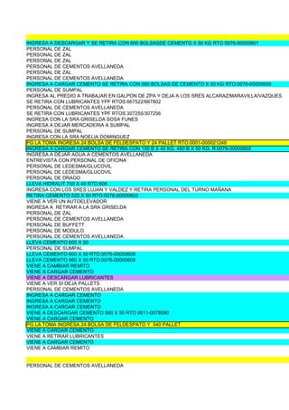 INGRESA A DESCARGAR Y SE RETIRA CON 600 BOLSASDE CEMENTO X 50 KG RTO 0076-00000601
PERSONAL DE ZAL
PERSONAL DE ZAL
PERSONAL DE ZAL
PERSONAL DE CEMENTOS AVELLANEDA
PERSONAL DE ZAL
PERSONAL DE CEMENTOS AVELLANEDA
INGRESA A CARGAR CEMENTO SE RETIRA CON 560 BOLSAS DE CEMENTO X 50 KG RTO:0076-00000600
PERSONAL DE SUMPAL
INGRESA AL PREDIO A TRABAJAR EN GALPON DE ZPA Y DEJA A LOS SRES ALCARAZ/MARAVILLA/VAZQUES
SE RETIRA CON LUBRICANTES YPF RTOS:667522/667802
PERSONAL DE CEMENTOS AVELLANEDA
SE RETIRA CON LUBRICANTES YPF RTOS:307255/307256
INGRESA CON LA SRA GRISELDA SOSA FUNES
INGRESA A DEJAR MERCADERIA A SUMPAL
PERSONAL DE SUMPAL
INGRESA CON LA SRA NOELIA DOMINGUEZ
PG LA TOMA INGRESA 24 BOLSA DE FELDESPATO Y 24 PALLET RTO:0001-000021249
INGRESA A CARGAR CEMENTO SE RETIRA CON 150 B X 40 KG. 480 B X 50 KG. R:0076-00000602
INGRESA A DEJAR AGUA A CEMENTOS AVELLANEDA
ENTREVISTA CON PERSONAL DE OFICINA
PERSONAL DE LEDESMA/GLUCOVIL
PERSONAL DE LEDESMA/GLUCOVIL
PERSONAL DE DRAGO
LLEVA HIDRALIT 700 X 40 RTO:606
INGRESA CON LOS SRES LUJAN Y VALDEZ Y RETIRA PERSONAL DEL TURNO MAÑANA
RETIRA CEMENTO 520 X 50 RTO:0076-00000603
VIENE A VER UN AUTOELEVADOR
INGRESA A RETIRAR A LA SRA GRISELDA
PERSONAL DE ZAL
PERSONAL DE CEMENTOS AVELLANEDA
PERSONAL DE BUFFETT
PERSONAL DE MODULO
PERSONAL DE CEMENTOS AVELLANEDA
LLEVA CEMENTO 600 X 50
PERSONAL DE SUMPAL
LLEVA CEMENTO 600 X 50 RTO:0076-00000608
LLEVA CEMENTO 560 X 50 RTO:0076-00000609
VIENE A CAMBIAR REMITO
VIENE A CARGAR CEMENTO
VIENE A DESCARGAR LUBRICANTES
VIENE A VER SI DEJA PALLETS
PERSONAL DE CEMENTOS AVELLANEDA
INGRESA A CARGAR CEMENTO
INGRESA A CARGAR CEMENTO
INGRESA A CARGAR CEMENTO
VIENE A DESCARGAR CEMENTO 560 X 50 RTO 0011-0078590
VIENE A CARGAR CEMENTO
PG LA TOMA INGRESA 24 BOLSA DE FELDESPATO Y 540 PALLET
VIENE A CARGAR CEMENTO
VIENE A RETIRAR LUBRICANTES
VIENE A CARGAR CEMENTO
VIENE A CAMBIAR REMITO


PERSONAL DE CEMENTOS AVELLANEDA
 