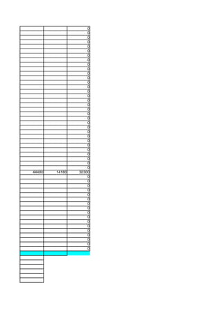 0
                    0
                    0
                    0
                    0
                    0
                    0
                    0
                    0
                    0
                    0
                    0
                    0
                    0
                    0
                    0
                    0
                    0
                    0
                    0
                    0
                    0
                    0
                    0
                    0
                    0
                    0
                    0
                    0
                    0
                    0
                    0
44480   14180   30300
                    0
                    0
                    0
                    0
                    0
                    0
                    0
                    0
                    0
                    0
                    0
                    0
                    0
                    0
                    0
                    0
                    0
 