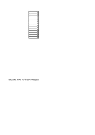 0
                                          0
                                          0
                                          0
                                          0
                                          0
                                          0
                                          0
                                          0
                                          0
                                          0
                                          0
                                          0
                                          0




OLSAS DE HIDRALIT X 40 KG RMTO:0076=00000256
 