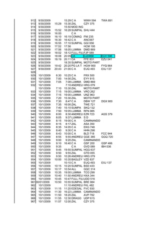 912   9/30/2009           15:29 C A      WWH 594     TWA 891
913   9/30/2009   15:29   15:30 ZAL      CZY 375
914   9/30/2009           15:50 MOD ING
915   9/30/2009   15:52   16:28 SUMPAL SHU 444
916   9/30/2009   16:00         CA
917   9/30/2009   16:10   16:19 COMAQ FNI 235
918   9/30/2009   16:30   16:42 C A      ANC567
919   9/30/2009   16:55   17:10 SUMPAL GGI 656
920   9/30/2009   17:52   17:56          HCM 195
921   9/30/2009   17:56   18:05 LUMMA DMD 869
922   9/30/2009   18:02   18:12 FULL FILLFJP 589
923   9/30/2009   18:08   20:05 CA       CJO958      EUV 596
924   9/30/2009   18:19   20:11 CA       FFE 831     EZU 041
925   9/30/2009           18:35 SUMPAL MOTO PART
926   9/30/2009   19:42   20:20 PG LA T HGW 900      FYQ 964
927   9/30/2009   20:43   21:00 C A      EUQ 493     EXJ 137
928
929   10/1/2009    6:30   10:25 C A      FRX 500
930   10/1/2009    7:00   14:00 ZAL      EYY 815
931   10/1/2009    7:05    7:08 LUMMA DMD 869
932   10/1/2009            7:10 ANDREU HRG 079
      10/1/2009    7:10   15:30 ZAL      MOTO PART
933 10/1/2009      7:15   19:00 LUMMA VRO 262
934 10/1/2009      7:15   19:00 LUMMA UNZ 963
935 10/1/2009      7:20   15:30 ZAL      MOTO PART
936 10/1/2009      7:30    8:47 C A      DBW 127     DGX 900
937 10/1/2009      7:35   16:00 ZAL      TWE 721
938 10/1/2009      7:40   15:10 SUMPA SKQ 132
939 10/1/2009      7:50   19:05 LUMMA RFN 985
940 10/1/2009      8:00    8:30 ANDREU EZR 723       AGS 379
941 10/1/2009      8:05    9:37 LUMMA S D
942 10/1/2009      8:15   19:00 C A      CAMINANDO
943 10/1/2009      8:15    8:17 ZAL      ASA 350
944 10/1/2009      8:35   14:05 C A      EKG 748
945 10/1/2009      8:40    9:30 C A      HHN 298
946 10/1/2009      8:43   10:05 C A      BLD 718     FCC 944
947 10/1/2009      8:55    9:55 ANDREU GGE 385       GGQ 720
948 10/1/2009      9:00    9:20 ZAL      CAMINANDO
949 10/1/2009      9:10   16:40 C A      GSF 200     GSP 466
950 10/1/2009      9:35         CA       GVD 089     IBH 036
951 10/1/2009      9:45   19:55 SUMPAL HGG 637
952 10/1/2009      9:50    9:55 ZAL      GTD 055
953 10/1/2009      9:50   10:26 ANDREU HRG 079
954 10/1/2009     10:00   10:35 BAGLEY VZD 837
955 10/1/2009             10:10 C A      EUQ 493     EXJ 137
956 10/1/2009     10:15   10:20 SUMPAL BSD 433
957 10/1/2009     10:17   10:54 ALL      GQC 314
958 10/1/2009     10:35   19:00 LUMMA TCO 299
959 10/1/2009     10:40   11:50 ANDREU HXA 344
960 10/1/2009     10:45   10:47 FULL FILLM 516
                                         UDD
961 00/01/2009    10:50   10:55 SUMPAL BRE 984
962 10/1/2009             11:10 ANDREU FKL 482
963 10/1/2009     11:15   11:20 EDESAL FVC 930
964 10/1/2009     11:30   16:22 LUMMA CAMINANDO
965 10/1/2009     11:50   18:20 ZAL      AVP 782
966 10/1/2009     11:55   12:30 DRAGO UDP 615
967 10/1/2009     11:57   12:00 ZAL      CZY 375
 