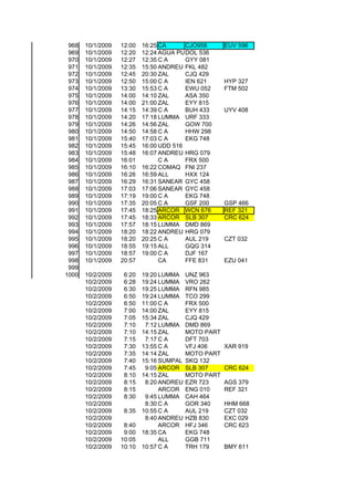 968   10/1/2009   12:00   16:25 CA      CJO958       EUV 596
 969   10/1/2009   12:20   12:24 AGUA PURA 536
                                         DOL
 970   10/1/2009   12:27   12:35 C A     GYY 081
 971   10/1/2009   12:35   15:50 ANDREU FKL 482
 972   10/1/2009   12:45   20:30 ZAL     CJQ 429
 973   10/1/2009   12:50   15:00 C A     IEN 621      HYP 327
 974   10/1/2009   13:30   15:53 C A     EWU 052      FTM 502
 975   10/1/2009   14:00   14:10 ZAL     ASA 350
 976   10/1/2009   14:00   21:00 ZAL     EYY 815
 977   10/1/2009   14:15   14:39 C A     BUH 433      UYV 408
 978   10/1/2009   14:20   17:18 LUMMA URF 333
 979   10/1/2009   14:26   14:56 ZAL     GOW 700
 980   10/1/2009   14:50   14:58 C A     HHW 298
 981   10/1/2009   15:40   17:03 C A     EKG 748
 982   10/1/2009   15:45   16:00 UDD 516
 983   10/1/2009   15:48   16:07 ANDREU HRG 079
 984   10/1/2009   16:01         CA      FRX 500
 985   10/1/2009   16:10   16:22 COMAQ FNI 237
 986   10/1/2009   16:26   16:59 ALL     HXX 124
 987   10/1/2009   16:29   16:31 SANEAR GYC 458
 988   10/1/2009   17:03   17:06 SANEAR GYC 458
 989   10/1/2009   17:19   19:00 C A     EKG 748
 990   10/1/2009   17:35   20:05 C A     GSF 200      GSP 466
 991   10/1/2009   17:45   18:25 ARCOR WCN 676        REF 321
 992   10/1/2009   17:45   18:33 ARCOR SLB 307        CRC 624
 993   10/1/2009   17:57   18:15 LUMMA DMD 869
 994   10/1/2009   18:20   18:22 ANDREU HRG 079
 995   10/1/2009   18:20   20:25 C A     AUL 219      CZT 032
 996   10/1/2009   18:55   19:15 ALL     GQG 314
 997   10/1/2009   18:57   19:00 C A     DJF 167
 998   10/1/2009   20:57         CA      FFE 831      EZU 041
 999
1000   10/2/2009    6:20   19:20 LUMMA    UNZ 963
       10/2/2009    6:28   19:24 LUMMA    VRO 262
       10/2/2009    6:30   19:25 LUMMA    RFN 985
       10/2/2009    6:50   19:24 LUMMA    TCO 299
       10/2/2009    6:50   11:00 C A      FRX 500
       10/2/2009    7:00   14:00 ZAL      EYY 815
       10/2/2009    7:05   15:34 ZAL      CJQ 429
       10/2/2009    7:10    7:12 LUMMA    DMD 869
       10/2/2009    7:10   14:15 ZAL      MOTO PART
       10/2/2009    7:15    7:17 C A      DFT 703
       10/2/2009    7:30   13:55 C A      VFJ 406     XAR 919
       10/2/2009    7:35   14:14 ZAL      MOTO PART
       10/2/2009    7:40   15:16 SUMPAL   SKQ 132
       10/2/2009    7:45    9:05 ARCOR    SLB 307     CRC 624
       10/2/2009    8:10   14:15 ZAL      MOTO PART
       10/2/2009    8:15    8:20 ANDREU   EZR 723     AGS 379
       10/2/2009    8:15         ARCOR    ENG 010     REF 321
       10/2/2009    8:30    9:45 LUMMA    CAH 464
       10/2/2009            8:30 C A      GOR 340     HHM 668
       10/2/2009    8:35   10:55 C A      AUL 219     CZT 032
       10/2/2009            8:40 ANDREU   HZB 830     EXC 029
       10/2/2009    8:40         ARCOR    HFJ 346     CRC 623
       10/2/2009    9:00   18:35 CA       EKG 748
       10/2/2009   10:05         ALL      GGB 711
       10/2/2009   10:10   10:57 C A      TRH 179     BMY 611
 