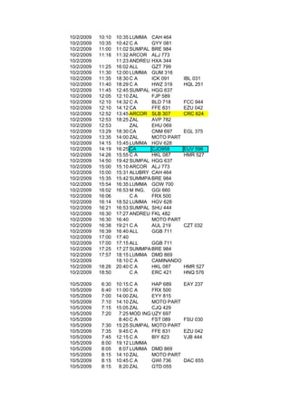 10/2/2009   10:10   10:35 LUMMA CAH 464
10/2/2009   10:35   10:42 C A    GYY 081
10/2/2009   11:00   11:02 SUMPAL BRE 984
10/2/2009   11:18   11:32 ARCOR ALJ 773
10/2/2009           11:23 ANDREU HXA 344
10/2/2009   11:25   16:02 ALL    GZT 799
10/2/2009   11:30   12:00 LUMMA GUM 316
10/2/2009   11:35   18:30 C A    ICK 091      IBL 031
10/2/2009   11:40   18:29 C A    HWZ 319      HQL 251
10/2/2009   11:45   12:45 SUMPAL HGG 637
10/2/2009   12:05   12:10 ZAL    FJP 589
10/2/2009   12:10   14:32 C A    BLD 718      FCC 944
10/2/2009   12:10   14:12 CA     FFE 831      EZU 042
10/2/2009   12:52   13:45 ARCOR SLB 307       CRC 624
10/2/2009   12:53   18:25 ZAL    AVP 782
10/2/2009   12:53         ZAL    EHU 069
10/2/2009   13:29   18:30 CA     CNM 697      EGL 375
10/2/2009   13:35   14:00 ZAL    MOTO PART
10/2/2009   14:15   15:45 LUMMA HGV 628
10/2/2009   14:19   16:25 CA     CJO958       EUV 596
10/2/2009   14:26   15:55 C A    HKL 087      HMR 527
10/2/2009   14:50   19:42 SUMPAL HGG 637
10/2/2009   15:00   15:10 ARCOR ALJ 773
10/2/2009   15:00   15:31 ALUBRY CAH 464
10/2/2009   15:35   15:42 SUMMPALBRE 984
10/2/2009   15:54   16:35 LUMMA GOW 700
10/2/2009   16:02   16:53 M ING. GGI 660
10/2/2009   16:06         CA     FRX 500
10/2/2009   16:14   18:52 LUMMA HGV 628
10/2/2009   16:21   16:53 SUMPAL SHU 444
10/2/2009   16:30   17:27 ANDREU FKL 482
10/2/2009   16:30   16:40        MOTO PART
10/2/2009   16:38   19:21 C A    AUL 219      CZT 032
10/2/2009   16:39   16:40 ALL    GGB 711
10/2/2009   17:00   17:40
10/2/2009   17:00   17:15 ALL    GGB 711
10/2/2009   17:25   17:27 SUMMPALBRE 984
10/2/2009   17:57   18:15 LUMMA DMD 869
10/2/2009           18:10 C A    CAMINANDO
10/2/2009   18:26   20:40 C A    HKL 087      HMR 527
10/2/2009   18:50         CA     ERC 421      HNQ 576

10/5/2009    6:30   10:15 C A     HAP 689     EAY 237
10/5/2009    6:40   11:00 C A     FRX 500
10/5/2009    7:00   14:00 ZAL     EYY 815
10/5/2009    7:10   14:10 ZAL     MOTO PART
10/5/2009    7:15   15:05 ZAL     CJQ 429
10/5/2009    7:20    7:25 MOD ING UZY 697
10/5/2009            8:40 C A     FST 089     FSU 030
10/5/2009    7:30   15:25 SUMPAL MOTO PART
10/5/2009    7:35    9:45 C A     FFE 831     EZU 042
10/5/2009    7:45   12:15 C A     BIY 823     VJB 444
10/5/2009    8:00   19:12 LUMMA
10/5/2009    8:05    8:07 LUMMA DMD 869
10/5/2009    8:15   14:10 ZAL     MOTO PART
10/5/2009    8:15   10:45 C A     GWI 736     DAC 655
10/5/2009    8:15    8:20 ZAL     GTD 055
 