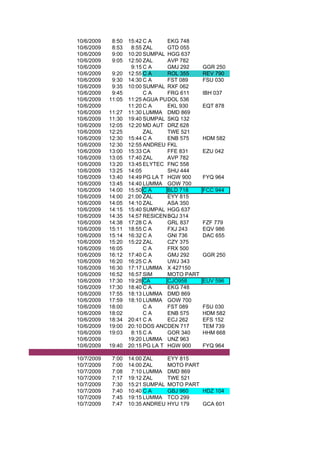 10/6/2009    8:50   15:42 C A     EKG 748
10/6/2009    8:53    8:55 ZAL     GTD 055
10/6/2009    9:00   10:20 SUMPAL HGG 637
10/6/2009    9:05   12:50 ZAL     AVP 782
10/6/2009            9:15 C A     GMJ 292     GGR 250
10/6/2009    9:20   12:55 C A     ROL 355     REV 790
10/6/2009    9:30   14:30 C A     FST 089     FSU 030
10/6/2009    9:35   10:00 SUMPAL RXF 062
10/6/2009    9:45         CA      FRG 611     IBH 037
10/6/2009   11:05   11:25 AGUA PURA 536
                                  DOL
10/6/2009           11:20 C A     EKL 930     EQT 878
10/6/2009   11:27   11:30 LUMMA DMD 869
10/6/2009   11:30   19:40 SUMPAL SKQ 132
10/6/2009   12:05   12:20 MD AUT DRZ 628
10/6/2009   12:25         ZAL     TWE 521
10/6/2009   12:30   15:44 C A     ENB 575     HDM 582
10/6/2009   12:30   12:55 ANDREU FKL
10/6/2009   13:00   15:33 CA      FFE 831     EZU 042
10/6/2009   13:05   17:40 ZAL     AVP 782
10/6/2009   13:20   13:45 ELYTEC FNC 558
10/6/2009   13:25   14:05         SHU 444
10/6/2009   13:40   14:49 PG LA T HGW 900     FYQ 964
10/6/2009   13:45   14:40 LUMMA GOW 700
10/6/2009   14:00   15:50 C A     BLD 718     FCC 944
10/6/2009   14:00   21:00 ZAL     EYY 815
10/6/2009   14:05   14:10 ZAL     ASA 350
10/6/2009   14:15   15:40 SUMPAL HGG 637
10/6/2009   14:35   14:57 RESICENTRO 314
                                  BQJ
10/6/2009   14:38   17:28 C A     GRL 837     FZF 779
10/6/2009   15:11   18:55 C A     FXJ 243     EQV 986
10/6/2009   15:14   16:32 C A     GNI 736     DAC 655
10/6/2009   15:20   15:22 ZAL     CZY 375
10/6/2009   16:05         CA      FRX 500
10/6/2009   16:12   17:40 C A     GMJ 292     GGR 250
10/6/2009   16:20   16:25 C A     UWJ 343
10/6/2009   16:30   17:17 LUMMA X 427150
10/6/2009   16:52   16:57 SIM     MOTO PART
10/6/2009   17:30   19:28 CA      CJO958      EUV 596
10/6/2009   17:30   18:40 C A     EKG 748
10/6/2009   17:55   18:13 LUMMA DMD 869
10/6/2009   17:59   18:10 LUMMA GOW 700
10/6/2009   18:00         CA      FST 089     FSU 030
10/6/2009   18:02         CA      ENB 575     HDM 582
10/6/2009   18:34   20:41 C A     ECJ 262     EFS 152
10/6/2009   19:00   20:10 DOS ANCLAS 717
                                  DEN         TEM 739
10/6/2009   19:03    8:15 C A     GOR 340     HHM 668
10/6/2009           19:20 LUMMA UNZ 963
10/6/2009   19:40   20:15 PG LA T HGW 900     FYQ 964

10/7/2009    7:00   14:00 ZAL      EYY 815
10/7/2009    7:00   14:00 ZAL      MOTO PART
10/7/2009    7:08    7:10 LUMMA    DMD 869
10/7/2009    7:17   19:12 ZAL      TWE 521
10/7/2009    7:30   15:21 SUMPAL   MOTO PART
10/7/2009    7:40   10:40 C A      GBJ 960   HDZ 104
10/7/2009    7:45   19:15 LUMMA    TCO 299
10/7/2009    7:47   10:35 ANDREU   HYU 179   GCA 601
 