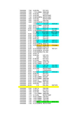 10/8/2009    7:00   14:00 ZAL       EYY 815
10/8/2009    7:05    7:10 LUMMA     DMD 869
10/8/2009    7:05   15:45 ZAL       CJQ 429
10/8/2009    7:10   14:20 ZAL       MOTO PART
10/8/2009    7:30   15:46 SUMPAL    MOTO PART
10/8/2009    8:20   14:57 ZAL       MOTO PART
10/8/2009    8:20    8:25 ZAL       ASA 350
10/8/2009    8:25    8:45 SANEAR    GYC 458
10/8/2009            8:30 C A       VAH 493     HCR 081
10/8/2009    9:15   18:57 LUMMA     X 427150
10/8/2009    9:30   16:30 C A       EKG 748
10/8/2009   10:00   17:20 C A       RVA 167     VLY 624
10/8/2009   10:10   11:30 ANDREU    GPP 111     FNI 947
10/8/2009           10:15 CA        CJO 958     EUV 596
10/8/2009   10:40   14:46 C A       GGL 624     FJA 975
10/8/2009   10:55   12:05 C A       EUQ 493     EXJ 137
10/8/2009   10:56   11:00 ZAL       HFY 755
10/8/2009   11:02   19:45 ZAL       AVP 782
10/8/2009   11:20   15:08 C A       FED 895     HOC 971
10/8/2009   11:25   16:02 CA        FFE 831     EZU 042
10/8/2009   11:27   19:32 SUMPAL    SKQ 132
10/8/2009   11:40   12:25 PG LA T   HGW 900     FYQ 964
10/8/2009   11:50         ANDREU    HRG 079
10/8/2009   12:05   12:15 ANDREU    DRF 832     TEY 211
10/8/2009   12:15   12:45 SUMPAL    VFO 063
10/8/2009   12:30   13:25 ANDREU    FKL 482
10/8/2009   12:40   18:44 C A
10/8/2009   12:40   12:45 ZAL       CZY 375
10/8/2009   12:55         ZAL       TWE 521
10/8/2009   14:00   21:00 ZAL       EYY 815
10/8/2009   14:00   14:15 ZAL       ASA 350
10/8/2009   14:34   14:40 LUMMA     GOW 700
10/8/2009   14:40   15:10 LUMMA     GCJ 634
10/8/2009   14:42   16:42 C A       FQZ 730     GAJ 850
10/8/2009   15:00   18:28 C A       IEN 622     HZA 592
10/8/2009   15:02   18:15 SIM       MOTO PART
10/8/2009   16:00         CA        CAMINANDO
10/8/2009   16:50   18:20 C A       BIY 823     VYB 444
10/8/2009   16:52   16:56 ZAL       BFP 879
10/8/2009   17:03   17:50 C A       EKG 748
10/8/2009   17:25   17:40 LUMMA     RHI 657
10/8/2009   17:53   18:10 LUMMA     DMD 869
10/8/2009   18:35   18:44 C A       BSM 931
10/8/2009   18:25   19:52 LUMMA     RNF 985
10/8/2009   19:35   19:42 ZAL       CZY 375
10/8/2009   20:29         CA        EKL 930     EQT 878

10/9/2009    6:30   11:00 C A       FRX 500
10/9/2009    7:00   14:00 ZAL       EYY 815
10/9/2009    7:05   17:27 ZAL       TWE 521
10/9/2009    7:08    7:10 LUMMA     DMD 869
10/9/2009    7:15   14:15 ZAL       MOTO PART
10/9/2009    7:17   19:02 LUMMA     UNZ 963
10/9/2009    7:20    8:45 LUMMA     TCO 299
10/9/2009    7:20    8:45 LUMMA     VRO 262
10/9/2009    7:25   13:00 NIZA      EOO 779   BYM 735
10/9/2009    7:30   15:15 SUMPAL    MOTO PART
 
