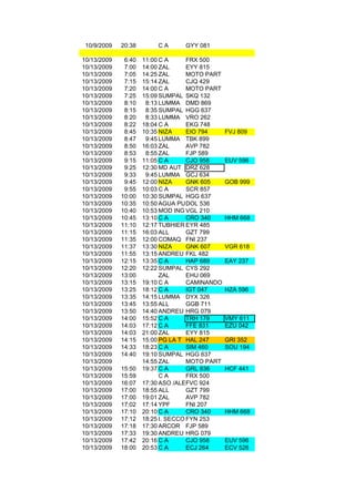 10/9/2009   20:38       CA       GYY 081

10/13/2009    6:40   11:00 C A      FRX 500
10/13/2009    7:00   14:00 ZAL      EYY 815
10/13/2009    7:05   14:25 ZAL      MOTO PART
10/13/2009    7:15   15:14 ZAL      CJQ 429
10/13/2009    7:20   14:00 C A      MOTO PART
10/13/2009    7:25   15:09 SUMPAL SKQ 132
10/13/2009    8:10    8:13 LUMMA DMD 869
10/13/2009    8:15    8:35 SUMPAL HGG 637
10/13/2009    8:20    8:33 LUMMA VRO 262
10/13/2009    8:22   18:04 C A      EKG 748
10/13/2009    8:45   10:35 NIZA     EIO 794     FVJ 809
10/13/2009    8:47    9:45 LUMMA TBK 899
10/13/2009    8:50   16:03 ZAL      AVP 782
10/13/2009    8:53    8:55 ZAL      FJP 589
10/13/2009    9:15   11:05 C A      CJO 958     EUV 596
10/13/2009    9:25   12:30 MD AUT DRZ 628
10/13/2009    9:33    9:45 LUMMA GCJ 634
10/13/2009    9:45   12:00 NIZA     GNK 605     GOB 999
10/13/2009    9:55   10:03 C A      SCR 857
10/13/2009   10:00   10:30 SUMPAL HGG 637
10/13/2009   10:35   10:50 AGUA PUR OL 536
                                    D
10/13/2009   10:40   10:53 MOD ING VGL 210
10/13/2009   10:45   13:10 C A      CRO 340     HHM 668
10/13/2009   11:10   12:17 TUBHIER EYR 485
10/13/2009   11:15   16:03 ALL      GZT 799
10/13/2009   11:35   12:00 COMAQ FNI 237
10/13/2009   11:37   13:30 NIZA     GNK 607     VGR 618
10/13/2009   11:55   13:15 ANDREU FKL 482
10/13/2009   12:15   13:35 C A      HAP 689     EAY 237
10/13/2009   12:20   12:22 SUMPAL CYS 292
10/13/2009   13:00         ZAL      EHU 069
10/13/2009   13:15   19:10 C A      CAMINANDO
10/13/2009   13:25   18:12 C A      IGT 047     HZA 596
10/13/2009   13:35   14:15 LUMMA DYX 326
10/13/2009   13:45   13:55 ALL      GGB 711
10/13/2009   13:50   14:40 ANDREU HRG 079
10/13/2009   14:00   15:52 C A      TRH 179     VMY 611
10/13/2009   14:03   17:12 C A      FFE 831     EZU 042
10/13/2009   14:03   21:00 ZAL      EYY 815
10/13/2009   14:15   15:00 PG LA T HAL 247      GRI 352
10/13/2009   14:33   18:23 C A      SIM 460     SOU 194
10/13/2009   14:40   19:10 SUMPAL HGG 637
10/13/2009           14:55 ZAL      MOTO PART
10/13/2009   15:50   19:37 C A      GRL 836     HCF 441
10/13/2009   15:59         CA       FRX 500
10/13/2009   16:07   17:30 ASO /ALERVC 924
                                    F
10/13/2009   17:00   18:55 ALL      GZT 799
10/13/2009   17:00   19:01 ZAL      AVP 782
10/13/2009   17:02   17:14 YPF      FNI 207
10/13/2009   17:10   20:10 C A      CRO 340     HHM 668
10/13/2009   17:12   18:25 I. SECCO FYN 253
10/13/2009   17:18   17:30 ARCOR FJP 589
10/13/2009   17:33   19:30 ANDREU HRG 079
10/13/2009   17:42   20:16 C A      CJO 958     EUV 596
10/13/2009   18:00   20:53 C A      ECJ 264     ECV 526
 