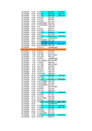 10/16/2009   13:35   14:57 C A      EPI 505     EPI 506
10/16/2009   13:50   16:06 C A      BDV 824     CGA 374
10/16/2009   13:52   19:11 C A      RHN 347     BPE 342
10/16/2009   13:55   14:00 ZAL      ASA 350
10/16/2009   14:00   14:10 C A      BOI 084
10/16/2009   14:00   21:00 ZAL      EYY 815
10/16/2009   14:35   19:29 SUMPAL   HGG 637
10/16/2009   14:37   14:39 ANDREU   HRG 079
10/16/2009   15:00   15:11          UFC 627
10/16/2009   15:28   17:34 ALL      GGB 711
10/16/2009   15:28   15:40 ZAL      BFP 879
10/16/2009   15:45   18:25 C A      GKI 895     VNS 846
10/16/2009   16:02   19:55 C A      EKG 748
10/16/2009   16:03   19:33 C A      DKG 634     FWV 539
10/16/2009   16:06   20:58 C A      CAMINANDO
10/16/2009   16:11   17:15 SUMPAL   SHU 444
10/16/2009   16:57   17:45 ANDREU   FKL 482
10/16/2009   18:05   20:32 ANDREU   GIA 865     GKA 537
10/16/2009   18:46   20:42 ANDREU   HRG 079
10/16/2009           19:15 C A      CAMINANDO

10/19/2009    6:52   10:25 C A      FRX 500
10/19/2009    7:00   14:00 ZAL      EYY 815
10/19/2009    7:02   14:07 ZAL      MOTO PART
10/19/2009    7:17   16:35 ZAL      TWE 521
10/19/2009    7:20   14:04 C A      CAMINANDO
10/19/2009    7:26   14:51 SUMPAL   MOTO PART
10/19/2009    7:44    7:45 ZAL      ASA 350
10/19/2009    8:15   15:11 ZAL      MOTO PART
10/19/2009    8:35    8:37 ZAL      GTD 055
10/19/2009    8:40   18:40 C A      EKG 748
10/19/2009    8:50   19:30 ZAL      AVP 782
10/19/2009    9:05   13:15 C A      VHE 247
10/19/2009    9:15    9:20 PYRE     AMM 835
10/19/2009   10:00   12:20 C A      AXF 850     EPP 197
10/19/2009   10:02   14:30 SYM      THT 791
10/19/2009   10:05   12:50 C A      EYU 521     SRA 658
10/19/2009   10:20   11:30 SUMPAL   HGG 637
10/19/2009   11:40   11:50 LUMMA    DYX 326
10/19/2009   12:25   13:20 ANDREU   FKL 482
10/19/2009   13:06   13:30 ZAL      MOTO PART
10/19/2009   13:45   20:43 ZAL      CJQ 429
10/19/2009   13:52   14:07 C A      DMR 497
10/19/2009   14:00   15:29 C A      RIR 076     WQD 072
10/19/2009   14:00   21:00 ZAL      EYY 815
10/19/2009   14:07   14:15 ZAL      ASA 350
10/19/2009   14:16   15:14 LUMMA    DYX 326
10/19/2009   14:42   18:30 C A      VHE 247
10/19/2009   15:28   18:32 CA       CJO 958     EUV 596
10/19/2009   16:15         CA       CAMINANDO
10/19/2009   16:20   17:20 C A      HHS 522     HYP 326
10/19/2009   16:35   17:40 C A      AXF 850     EPP 197
10/19/2009   16:44   16:46 ZAL      BFP 879
10/19/2009   16:55   17:17 NIZA     EUY 101
10/19/2009   17:02   17:10 SUMPAL   SHU 444
10/19/2009   17:18   19:05 C A      EKL 930     EQT 878
10/19/2009   18:08   18:35 ALL      GGB 711
 