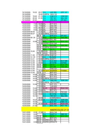 10/19/2009   19:32   20:27 C A       AXF 850     EPP 197
10/19/2009           19:45 SUMPAL    SKQ 132
10/19/2009   19:40   21:15 C A       ENB 575     HDM 582
10/19/2009   20:30   21:35 C A       FBY 021     BQL 830
10/19/2009   20:45         CA        EPK 674     EPI 922

10/20/2009     7:00 14:00 ZAL        EYY 815
10/20/2009     7:50    7:55 ZAL      ASA 350
10/20/2009     8:50 18:45 CA         EKG 748
10/20/2009     8:52    8:55 ZAL      BFP 879
10/20/2009 09.05     17:35 ZAL       AVP 782
10/20/2009 09.07     10:35 SUMPAL    HGG 637
10/20/2009          09.30 CA         EPK 674     EPI 922
10/20/2009 09 .35    10:35 NIZA      GKI 895     VNS 846
10/20/2009             9:45 ANDREU   FKL 482
10/20/2009    10:00 10:40 NIZA       GII 811     EOX 576
10/20/2009           10:05 ANDREU    XHA 344
10/20/2009          10.30 NIZA       GKI 895     VNS 846
10/20/2009          10.35 SUMPAL     HGG 637
10/20/2009          10.40 NIZA       GII 811     EOX 576
10/20/2009 10.40     10:55 AGUA      DOL536
10/20/2009          10.55 AGUA       DOL536
10/20/2009 11.20     19:47 SUMPAL    SQK132
10/20/2009 12 .05    14:14 C A       DJN256
10/20/2009 12.31     12:45 SUMPAL    SAN771
10/20/2009 12.50     19:17 C.A       CJO 952     EUV 596
10/20/2009 12.55     15:01 C A       EYG798      DAF682
10/20/2009 12.59    13.45 NIZA       GII 811     EOX 576
10/20/2009 13.02    13.50 NIZA       GKI 895     VNS 846
10/20/2009 13.20            ZAL      TWE 521
10/20/2009 13.40     15:14 PG LA T   HQW900      FYK964
10/20/2009 13.45    13.55 C A        BFP 879
10/20/2009    14:00 14:07 ZAL        ASA 350
10/20/2009    14:00 21:00 ZAL        EYY 815
10/20/2009    14:25 15:05 SUMPAL     HGG 637
10/20/2009    14:40 15:42 CA         GMJ 292     GGR 250
                     14:45 SUMPAL    MOTO PART
10/20/2009    15:30 15:32 ZAL        CZY 375
10/20/2009           15:45 ZAL       CJQ 429
10/20/2009    15:45 16:40 GLUC       TDA 967     RQW 569
10/20/2009    15:46 15:48 ZAL        BFP 879
10/20/2009    15:52 17:15 ANDREU     GGE 384     FWI 949
10/20/2009    16:58 19:46 C A        EYG798      DAF682
10/20/2009    18:10         CA       FBY 021     BQL 830
10/20/2009           18:10 C A       CAMINANDO
10/20/2009    18:27 20:45 CA         GMJ 292     GGR 250
10/20/2009    18:30         CA       EJZ 791     FBM 734
10/20/2009    19:35 20:30 GLUC       TDA 967     RQW 569
10/20/2009    21:00         CA       ROL 355     REV 790

                                     MIERCOLES 21 DE OCTUBRE DE 2009
10/21/2009    8:33 17:30 C A         EKG 748
10/21/2009    8:43       CA          GGZ713      GBE105
10/21/2009    9:30 10.38 NIZA        GII 811     EOX 576
10/21/2009    9:33 09.40 ZAL         BFP 879
10/21/2009         09.45 ANDREU      FKL 482
10/21/2009    9:30 09.50 ANDREU      HRGO79
 
