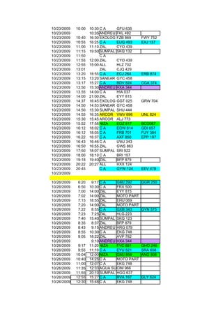 10/23/2009   10:00   10:30 C A      GFU 635
10/23/2009           10:35 ANDREU   FKL 482
10/23/2009   10:40   16:30 EXOLOG   FZB 869   FWY 752
10/23/2009   10:55   16:25 C A      EUQ 493   EXJ 137
10/23/2009   11:00   11:10 ZAL      CYO 439
10/23/2009   11:15   19:50 SUMPAL   SKQ 132
10/23/2009   11:50         CA
10/23/2009   11:55   12:00 ZAL      CYO 439
10/23/2009   12:55   15:00 ALL      HLZ 702
10/23/2009   13:01         ZAL      CJQ 429
10/23/2009   13:20   18:55 C A      ECJ 264   ERB 874
10/23/2009   13:15   13:20 SANEAR   GYC 458
10/23/2009   13:17   15:27 C A      BDV 824   CGA 374
10/23/2009   13:50   15:30 ANDREU   HXA 344
10/23/2009   13.55   14:00 C A      HIA 037
10/23/2009   14:00   21:00 ZAL      EYY 815
10/23/2009   14:37   16:45 EXOLOG   GGT 025   GRW 704
10/23/2009   14:50   14:53 SANEAR   GYC 458
10/23/2009   14:50   15:30 SUMPAL   SHU 444
10/23/2009   14:55   16:35 ARCOR    VWV 696   UNL 824
10/23/2009   15:30   15:45 ARCOR    ALJ 773
10/23/2009   15:52   17:58 NIZA     EOZ 817   BCG087
10/23/2009   16:12   18:02 C A      EOW 614   GDI 657
10/23/2009   16:12   18:05 C A      FRB 701   FUY 384
10/23/2009   16:22   16:37 C A      AXF 850   EPP 197
10/23/2009   16:43   16:46 C A      UWJ 343
10/23/2009   16:50   16:55 ZAL      GWS 863
10/23/2009   17:50   18:07 SUMPAL   SRI 922
10/23/2009   18:00   18:10 C A      BRI 157
10/23/2009   19:18   19:40 ZAL      BFP 879
10/23/2009   20:22   20:27 ALL      HXX 124
10/23/2009   20:45         CA       GYW 124   EEV 478
10/23/2009

10/26/2009    6:20    9:17 C A    GMJ 292     GGR 250
10/26/2009    6:50   10:30 C A    FRX 500
10/26/2009    7:00   14:00 ZAL    EYY 815
10/26/2009    7:02   14:00 ZAL    MOTO PART
10/26/2009    7:15   18:55 ZAL    EHU 069
10/26/2009    7:20   14:00 ZAL    MOTO PART
10/26/2009    7:22    8:55 C A    GXB 343     GYN 575
10/26/2009    7:23    7:25 ZAL    HLG 223
10/26/2009    7:40   15:40 SUMPAL SKQ 123
10/26/2009    8:35    8:37 ZAL    BFP 879
10/26/2009    8:43    9:15 ANDREU HRG 079
10/26/2009    8:55   10:30 C A    EKG 748
10/26/2009    9:05   18:22 ZAL    AVP 782
10/26/2009            9:10 ANDREU HXA 344
10/26/2009    9:17   11:20 NIZA   FYC 681     GHO 246
10/26/2009    9:55   11:10 C A    EYU 521     SRA 658
10/26/2009   10:04   12:00 NIZA   GMJ 859     ANG 808
10/26/2009   10:40   14:25 C A    MOTO PART
10/26/2009   11:00   12:07 C A    EKG 748
10/26/2009   11:35   12:33 AGUA SUR IM 966
                                  C
10/26/2009   11:55   20:10 SUMPAL HGG 637
10/26/2009   12:55   15:27 C A    RVA 167     GLY 624
10/26/2009   12:30   15:48 C A    EKG 748
 
