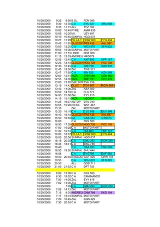 10/28/2009    9:25    9:50 B.SL.   FDN 085
10/28/2009    9:30   12:30 C A     EYU 521     SRA 658
10/28/2009    9:35   11:15 ALL     TEZ 192
10/28/2009   10:00   10:40 PYRE    AMM 835
10/28/2009   10:05   10:20 M.I.    UZY 697
10/28/2009   10:10   10:45 SUMPAL HGG 637
10/28/2009   10:27   11:20 PG LA T HQW 900     FYQ 464
10/28/2009   10:45   11:20 GLUCOVIL RS 435
                                   T           AAL 587
10/28/2009   10:50   12:20 C A     WOJ 676     XFN 825
10/28/2009   10:55   15:00 SUMPAL MOTO PART
10/28/2009   11:00   11:15 LINDE   DRZ 369
10/28/2009   11:15   12:03 ANDREU HRG079
10/28/2009   12:05   12:40 C A     AXF 850     EPP 197
10/28/2009   12:25   13:10 GLUCOVIL OO 726
                                   H           FXC 136
10/28/2009   12:30   12:45 C A     GNI 736     DAC 655
10/28/2009   12:45   19:30 ZAL     TWE 521
10/28/2009   12:47   17:55 C A     IEN 625     HZA 599
10/28/2009   12:50   13:10 NIZA    GRH 556     GSN 880
10/28/2009   12:55   14:30 NIZA    BNP 701     EHV 433
10/28/2009   13:00   13:20 DAE SERVFVH 256
10/28/2009   13:15   14:42 GLUC    TDA 967     RQW 569
10/28/2009   13:43   14:00 ZAL     ASA 350
10/28/2009   13:50   14:10 C A     FLC 771
10/28/2009   14:00   21:00 ZAL     EYY 815
10/28/2009   14:15   16:18 NIZA    USO837      GKM 049
10/28/2009   14:25   16:07 AUTOP DTU 349
10/28/2009   14:55   15:20 IVESS   WSF 487
10/28/2009   15:10         ZAL     MOTO PART
10/28/2009   15:20   16:10 C A     CJO 958     EUV 596
10/28/2009   15:40   16:15 GLUCOVIL RS 435
                                   T           AAL 587
10/28/2009   15:50   16:50 CA      GXB 343     GYN575
10/28/2009   16:00         CA      FRX 500
10/28/2009   16:50   17:38 GLUCOVIL OO 726
                                   H           FXC 136
10/28/2009   17:00   19:25 C A     MOTO PART
10/28/2009   17:30   19:10 C A     HIA 863     FMF 141
10/28/2009   18:00   18:37 PG LA T HQW 900     FYQ 464
10/28/2009   18:05   20:00 SUMPAL HGG 637
10/28/2009   18:15   20:35 C A     GMJ 292     GGR 250
10/28/2009   18:35   18:41 C A     EKG 748
10/28/2009   18:40         CA      CSA 923     ENC 099
10/28/2009   18:50   19:50 SUMPAL SHU 444
10/28/2009   18:58         CA      EYG798      DAF 682
10/28/2009   19:40   20:40 EXOLOG GGT 025      GRW 704
10/28/2009   19:55         CA      WOJ 676     XFN 825
10/28/2009   20:50         ALL     GGB 711
10/28/2009   21:00   21:02 C A     DFT 703

10/29/2009    6:00   12:00 C A      FRX 500
10/29/2009    6:30   18:02 C A      CAMINANDO
10/29/2009    7:00   14:00 ZAL      EYY 815
10/29/2009    7:02   14:00 ZAL      MOTO PART
10/29/2009            7:05 C A      GMJ 292   GGR 250
10/29/2009    7:08   14:12 ZAL      MOTO PART
10/29/2009    7:15    8:30 ANDREU   CNM 766   EKD 164
10/29/2009    7:17   15:10 SUMPAL   MOTO PART
10/29/2009    7:20   16:45 ZAL      CQN 429
10/29/2009    7:30   20:55 C A      MOTO PART
 