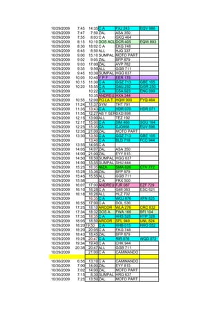 10/29/2009    7:45  14:35 C A    FXJ 243        EQV 986
10/29/2009    7:47    7:50 ZAL   ASA 350
10/29/2009    7:55    8:03 C A   GKQ 464
10/29/2009    8:15  10:10 DOS ACLAS 405
                                 DCR            EQW 893
10/29/2009    8:30  18:02 C A    EKG 748
10/29/2009    8:45    8:50 ALL   HJG 337
10/29/2009    9:00  15:10 SUMPAL MOTO PART
10/29/2009    9:02    9:05 ZAL   BFP 879
10/29/2009    9:03  17:00 ZAL    AVP 782
10/29/2009    9:35    9:50 ALL   GGB 711
10/29/2009    9:45  10:30 SUMPAL HGG 637
10/29/2009   10:05  10:40 Y P F  EER 178
10/29/2009   10:15  11:30 C A    GGZ 713        GBE 105
10/29/2009   10:20  15:55 C A    GMJ 292        GGR 250
10/29/2009          10:22 C A    CSA 923        ENC 099
10/29/2009          10:35 ANDREU HXA 344
10/29/2009   10:55 12:00 PG LA T HQW 900        FYQ 464
10/29/2009   11:24 11:37 SYM     THT 791
10/29/2009   11:35 13:43 C A     HDR 070        HDR 071
10/29/2009   11:55 12:27 AB Y SERDXD 898
10/29/2009   12:15 13:00 ALL     TEZ 192
10/29/2009   12:17 15:00 C A     SIM 460        SOU 194
10/29/2009   12:25 15:35 CA      CJO958         EUV 596
10/29/2009   12:35 21:00 ZAL     MOTO PART
10/29/2009   13:30 13:50 C A     GGZ 713        GBE 105
10/29/2009          13:40 C A    BLD 718        FCC 944
10/29/2009   13:55 14:05 C A
10/29/2009   14:05 14:07 ZAL     ASA 350
10/29/2009   14:00 21:00 ZAL     EYY 815
10/29/2009   14:50 18:50 SUMPAL HGG 637
10/29/2009   14:50 15:55 SUMPAL SHU 444
10/29/2009   15:25 16:35 NIZA    SMA 826        CTV 772
10/29/2009   15:28 15:36 ZAL     BFP 879
10/29/2009   15:45 15:55 ALL     GGB 711
10/29/2009   15:58         CA    FRX 500
10/29/2009   16:07 17:00 ANDREU FJR 087         EZF 729
10/29/2009   16:10 16:28 C A     GMI 083        ESC 621
10/29/2009   16:18 16:26 ALL     HLZ 702
10/29/2009          16:35 C A    WOJ 676        XFN 825
10/29/2009   16:55 17:00 C A     DOL 536
10/29/2009   17:25 18:10 ARCOR WLA 276          CRC 832
10/29/2009   17:34 18:32 DOS A FWA 166          BFI 104
10/29/2009   17:35 18:35 C A     HHS 528        HYP 328
10/29/2009   18:05 18:50 ARCOR SFL 949          UNL 824
10/29/2009   18:20 19;50 C A     HHB 015        HHO 552
10/29/2009   18:20 20:05 C A     EKG 748
10/29/2009   18:43 18:45 ZAL     BFP 879
10/29/2009   19:28 20:47 C A     RIR 076        WQD 072
10/29/2009   19:34 19:40 C A     CHK 944
10/29/2009   20:38 20:47 ALL     GGB 711
10/29/2009          21:00 C A    CAMINANDO

10/30/2009    6:55   13:10 C A      CAMINANDO
10/30/2009    7:00   14:00 ZAL      EYY 815
10/30/2009    7:02   14:00 ZAL      MOTO PART
10/30/2009    7:15    8:30 SUMPAL   HRG 637
10/30/2009    7:25   13:50 ZAL      MOTO PART
 