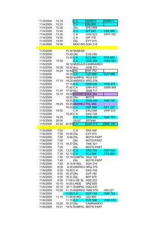 11/4/2009   12:16        CA      HDR070         HDR071
11/4/2009   12:25        CA      GKI 895
11/4/2009   12:26        ZAL     EHU 069
11/4/2009   12:45        CA      IGT 047        HZA 596
11/4/2009   13:30        CA      HHS 522        HIYP 320
11/4/2009   13:50        CA      DIP 776
11/4/2009   14:00        ZAL     EYY 815
11/4/2009   14:05        MOD ING SGH 316

11/5/2009           15:30 SANEAR
11/5/2009           15:40 ZAL    CJQ 429
11/5/2009           15:45 C A    ECJ 264        DTA 855
11/5/2009   15:55         CA     GOX 458        HGW 981
11/5/2009           16:10 MODULO CAMINANDO
11/5/2009   16:20   16:24 ALL    GGB 711
11/5/2009   16:24   16:40 ZAL    AVP 782
11/5/2009           16:35 C A    CJO 958        EUV 596
11/5/2009           16:50 SUMPAL HGG 637
11/5/2009   17:10   19:25 ANDREU HRG 079
11/5/2009           17:15 C A    HHS 529        HXQ 274
11/5/2009           17:42 C:A    GNH 815        GWN 969
11/5/2009   17:47   17:52 ALL    GGB 711
11/5/2009   18:10   18:50 ANDREU HXA 344
11/5/2009           18:20 ZAL    MOTO
11/5/2009           18:35 C A    SWD 493        SNN 797
11/5/2009   18:25   19:45 ANDREU FKL 482
11/5/2009           18:55 C A    HAP 689        EAY 237
11/5/2009   19:00         CA     ERU 098        VWP 570
11/5/2009           19:20 C A    EKG 748
11/5/2009   19:25         CA     SWD 493        SNN 797
11/5/2009   20:00         GLUC   SFF499
11/5/2009   20:42   20:55 C A    GGZ 713        GBE 105

11/6/2009    7:00         CA        FRX 500
11/6/2009    7:00   14:00 ZAL       EYY 815
11/6/2009    7:00    9:06 ZAL       MOTO PART
11/6/2009    7:00         ZAL       MOTO PART
11/6/2009    7:15   16:37 ZAL       TWE 521
11/6/2009    7:20         ZAL       MOTO PART
11/6/2009    7:25   13:21 C A       GRZ 793     HCF 442
11/6/2009    7:35   12:10 C A       ECJ 264     DTA 855
11/6/2009    7:40   15:14 SUMPAL    SKQ 132
11/6/2009    7:45         ZAL       MOTO PART
11/6/2009    7:50    8:15 M ING     SGH 316
11/6/2009    8:05    8:35 ANDREU    HRG 079
11/6/2009    8:25   18:45 C A       EKG 748
11/6/2009    8:55   16:37 ZAL       AVP 782
11/6/2009    9:00   16:37 ZAL       BFP 879
11/6/2009    9:30   11:08 U DE SL   HSD 222
11/6/2009   10:10   10:50 LINDE     DRZ 628
11/6/2009   10:15   18:11 SUMPAL    HGG 637
11/6/2009   10:20   11:10 ANDREU    FMW 578     HIN 327
11/6/2009           11:00 C A       GCF 742     FMP 724
11/6/2009   11:10   11:55 M ING     GGI 660
11/6/2009           11:15 C A       EVR 098     VWA 570
11/6/2009   12:20   16:37 ZAL       CAMINANDO
11/6/2009   12:21   19:52 SUMPAL    MOTO PART
 